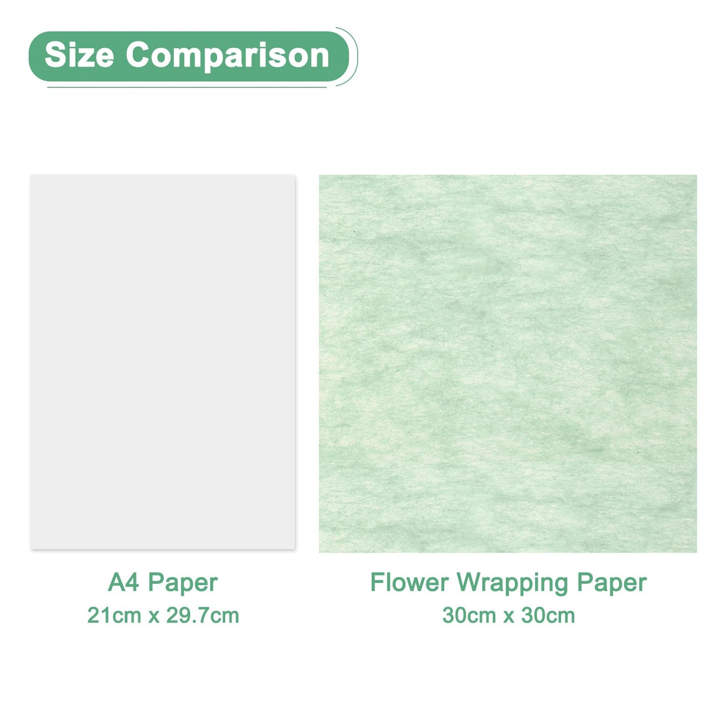 M METERXITY 152 Sheet Korean Cotton Wrapping Flower Paper - Floral Wrapping Paper Waterproof Bouquet Wrapping Paper Apply to Gift Packaging(11.8x11.8inches, Beige+Nude+Pink+Green)