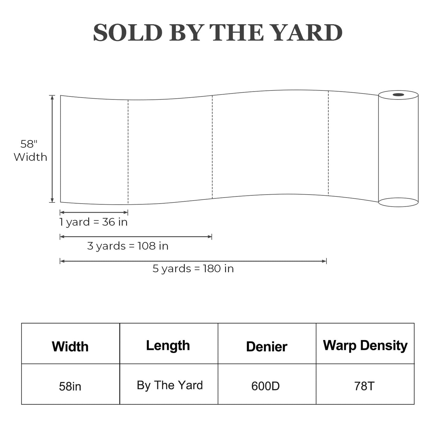 OTOEZ 600D Waterproof Canvas Fabric by The Yard, Fade & UV Resistant Outdoor Upholstery Material 58" W Water Resistant Cordura Polyester Fabric for Marine Boat Awning Tent Chairs DIY, 1 Yard Orange