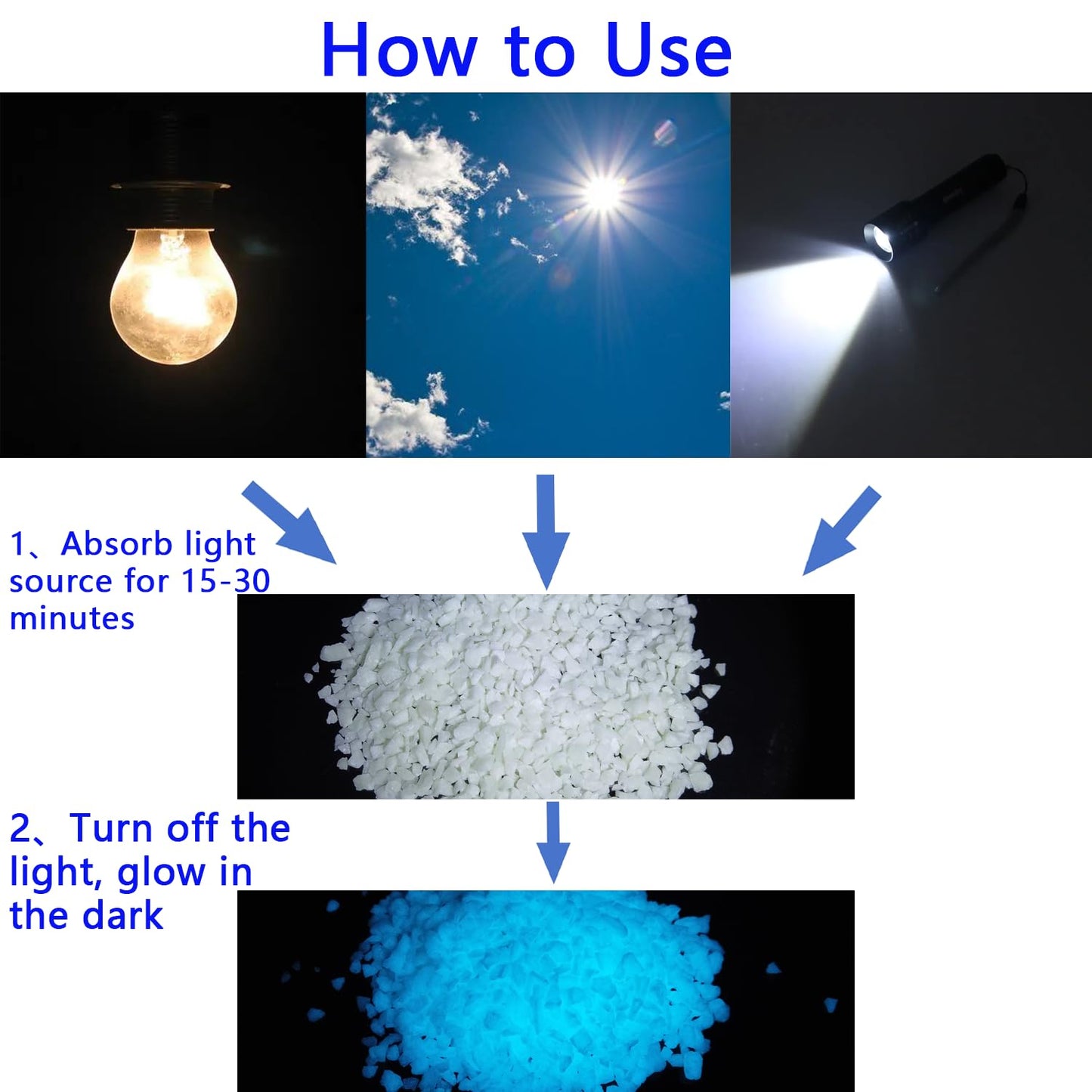 TWINKLING Glow in The Dark Gravel,Crushed Glass, Broken Glass Glitter, Glow in The Dark Stones Chips for DIY Resin Art Epoxy Crafts, Nail Art, Jewelry Making, Aquarium Decor, 3-5mm(200g) (Sky Blue)