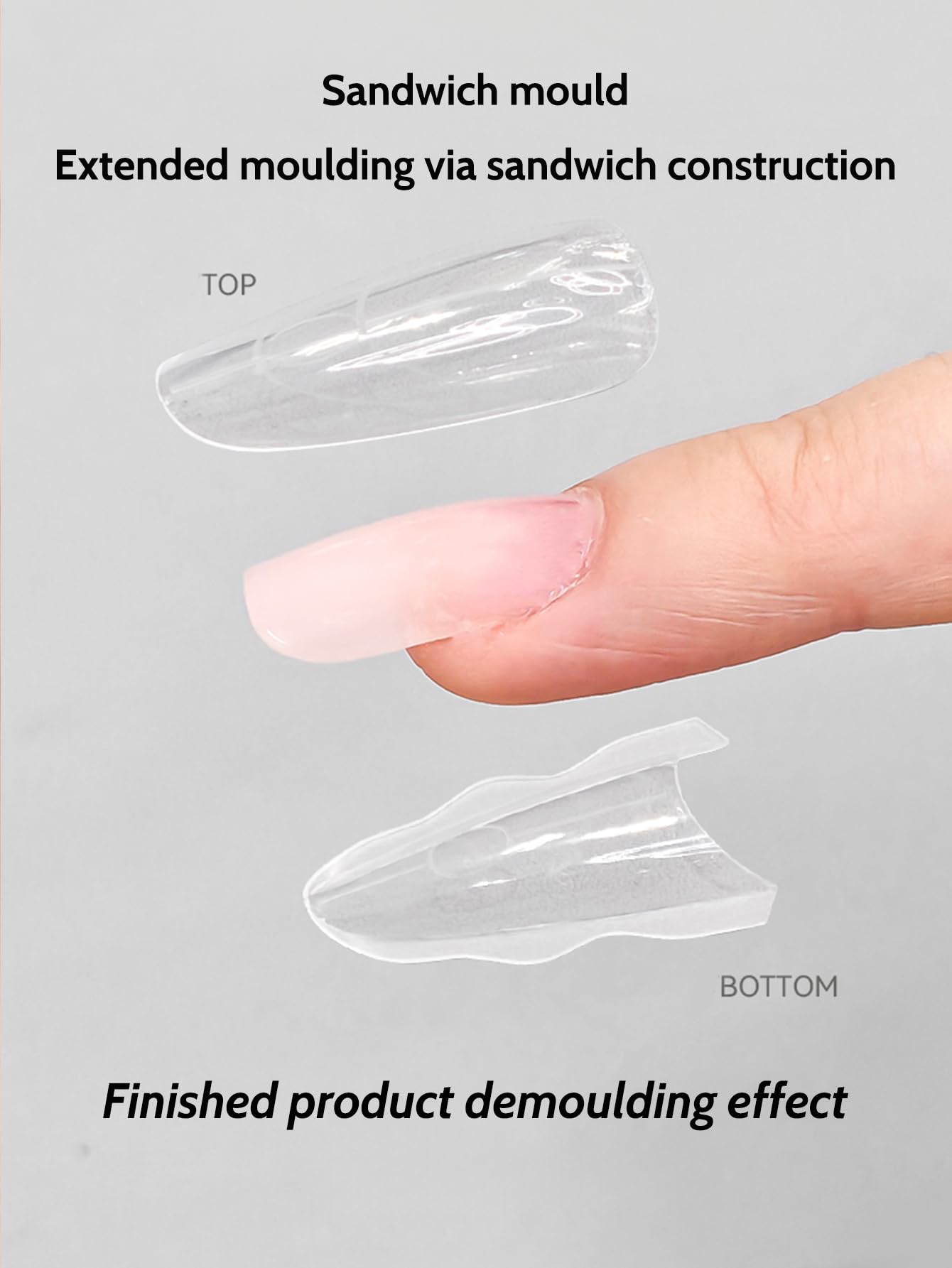Klimonla Sandwich Dual Nail Forms Professional Sandwich Dual Forms-240Pcs Long Stiletto Nail Mold for Fast Extension,15 Sizes Reusable Salon Manicure Tools (240pcs F50s)