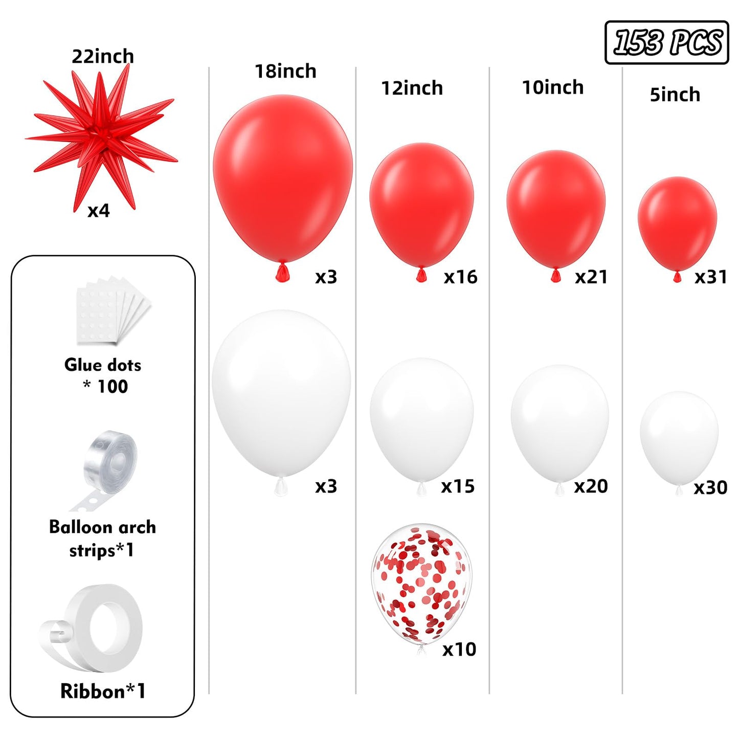 PTGOLUO Red and White Balloon Garland Arch kit 153pcs with Star - 22 18 12 10 5in Different Size Red White Confetti Latex Balloons for Christmas Wedding Valentine's Day Birthday Party Decorations