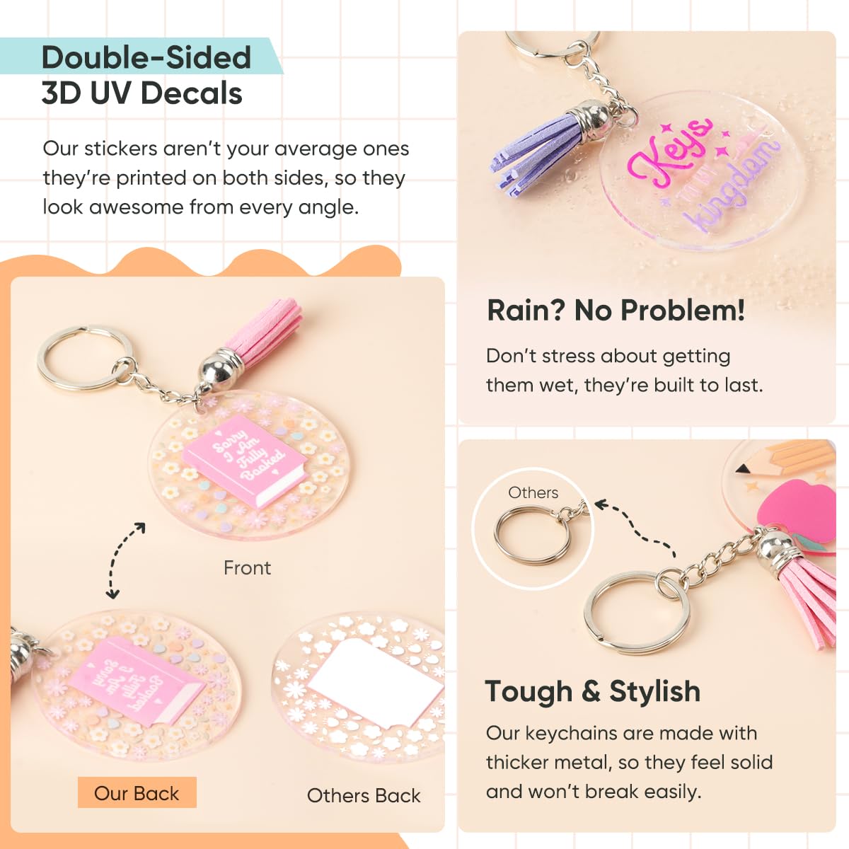 YOPPIX 140 PCS Acrylic Keychain Blank Set, Faith Double-Sided UV DTF Stickers Acrylic Keychain Making Kits for Vinyl DIY Craft Project