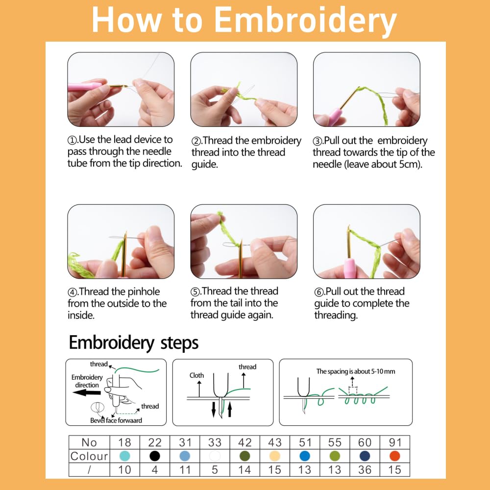 DIY Punch Needle Kits Mandala Flower Easy for Beginners Punch Needle Embroidery Set with Hoop Stamped Pattern for Craft Lovers and Home Decor-14