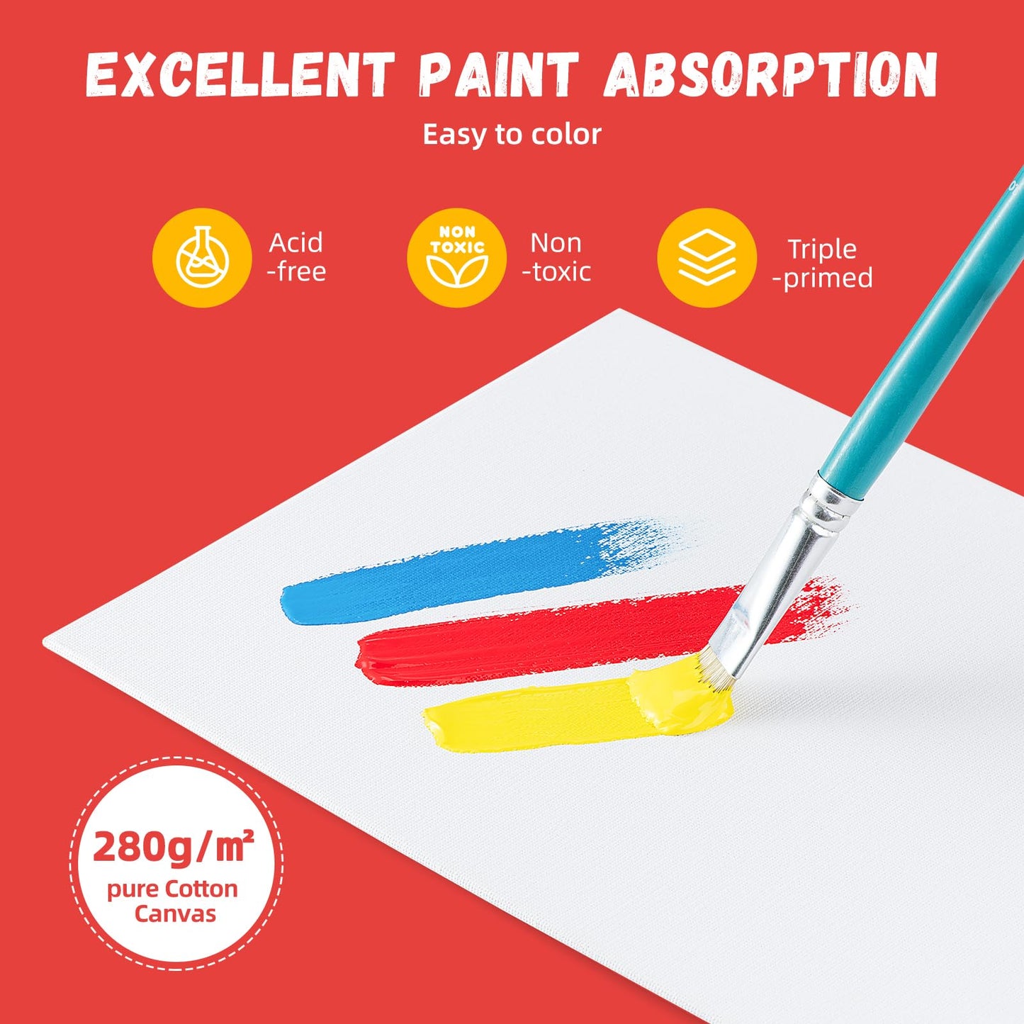 Simetufy 16 x 20 inch 24 Pack Large Flat Canvas Boards, Painting Canvas Panels- Gesso Primed Acid-Free 100% Cotton for Acrylics Oil Watercolor Tempera Paints