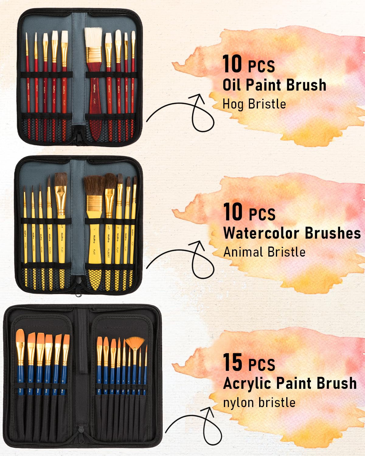 Nicpro 158PCS Deluxe Art Painting Kit with Metal and Solid Beech Wood Easel, Acrylic, Oil & Watercolor Paint Set, Paint Brushes, Canvas, Palette, Paper Pad, Professional Art Set for Adults Artist