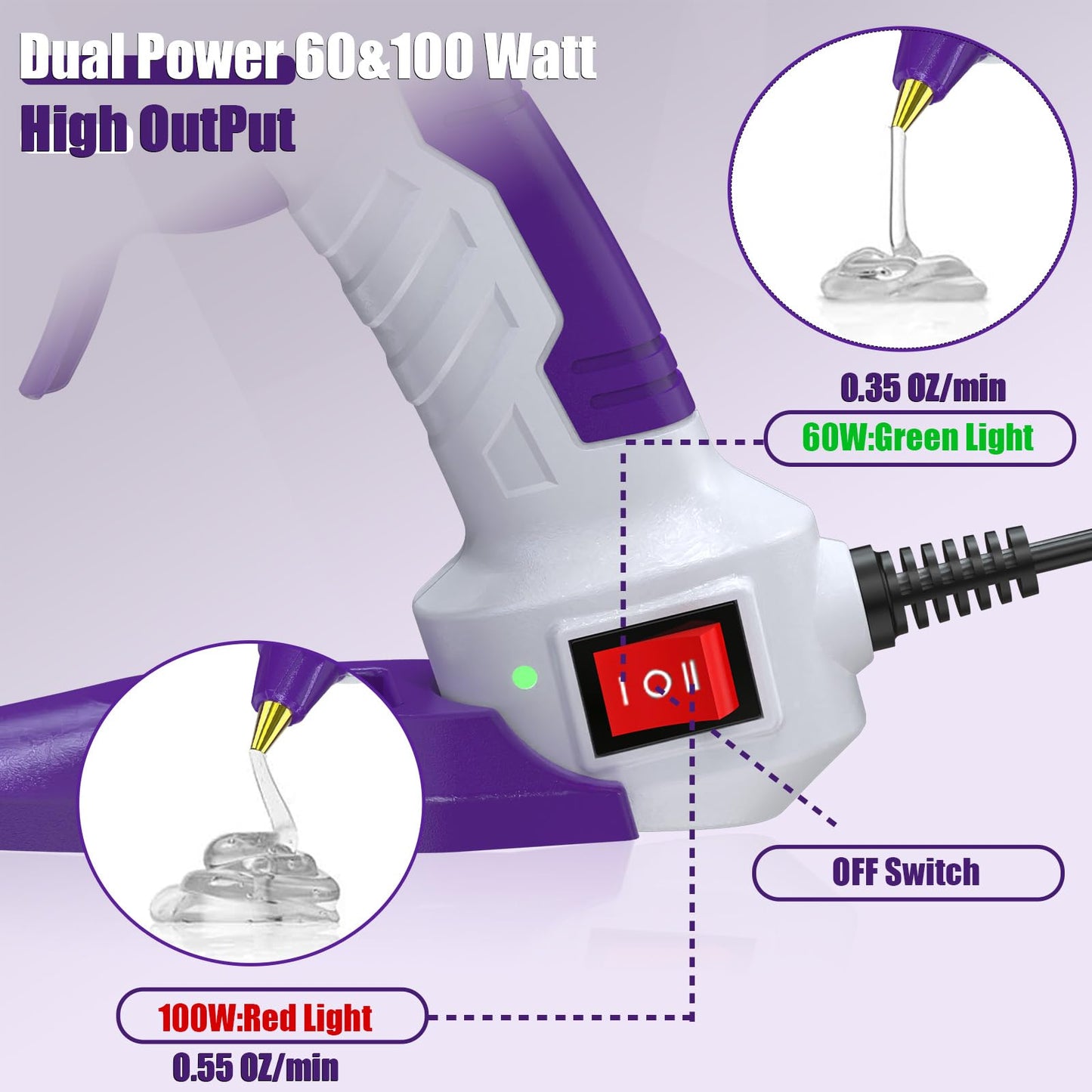 MONVICT Full Size Hot Glue Gun with 60/100W and On/Off Switch, Dual Temp Heavy Duty Industrial Hot Melt Glue Gun with 15 Hot Glue Sticks (7/16") and 3 Finger Protectors for Craft, DIY and Repairs