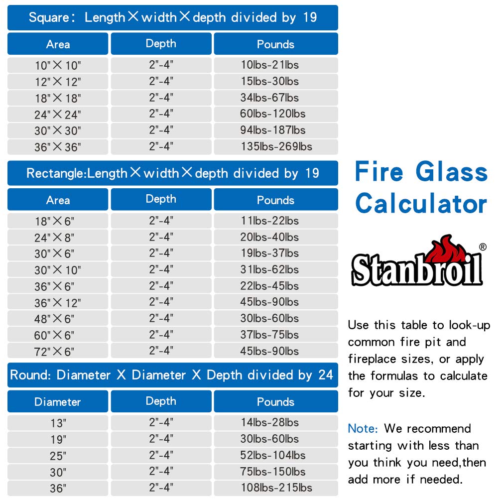 Stanbroil 10-Pound Blended Fire Glass Beads - 1/2 inch Fire Glass Drops Blended Cobalt Blue, Crystal Ice, Caribbean Blue Luster for Indoor and Outdoor Gas Fire Pits and Fireplaces
