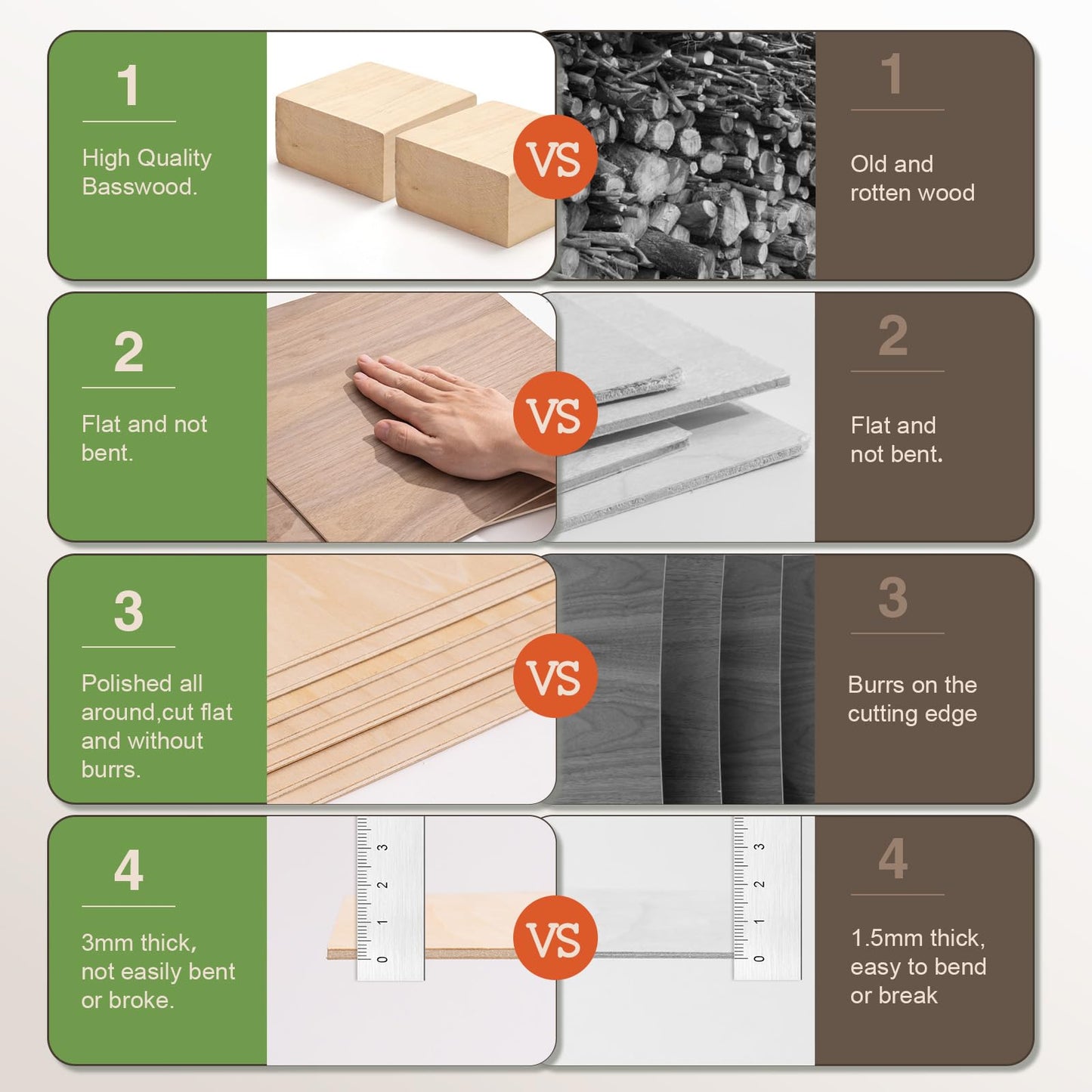 Rowood 10 Pack Maple Plywood 1/8,12x12x1/8inch,3mm Wood Sheets Thin Unfinished Maple Plywood for Laser Cutting and Engraving,DIY Adult Craft Project Kits for Ornaments, Models Drawing,Wood Burning