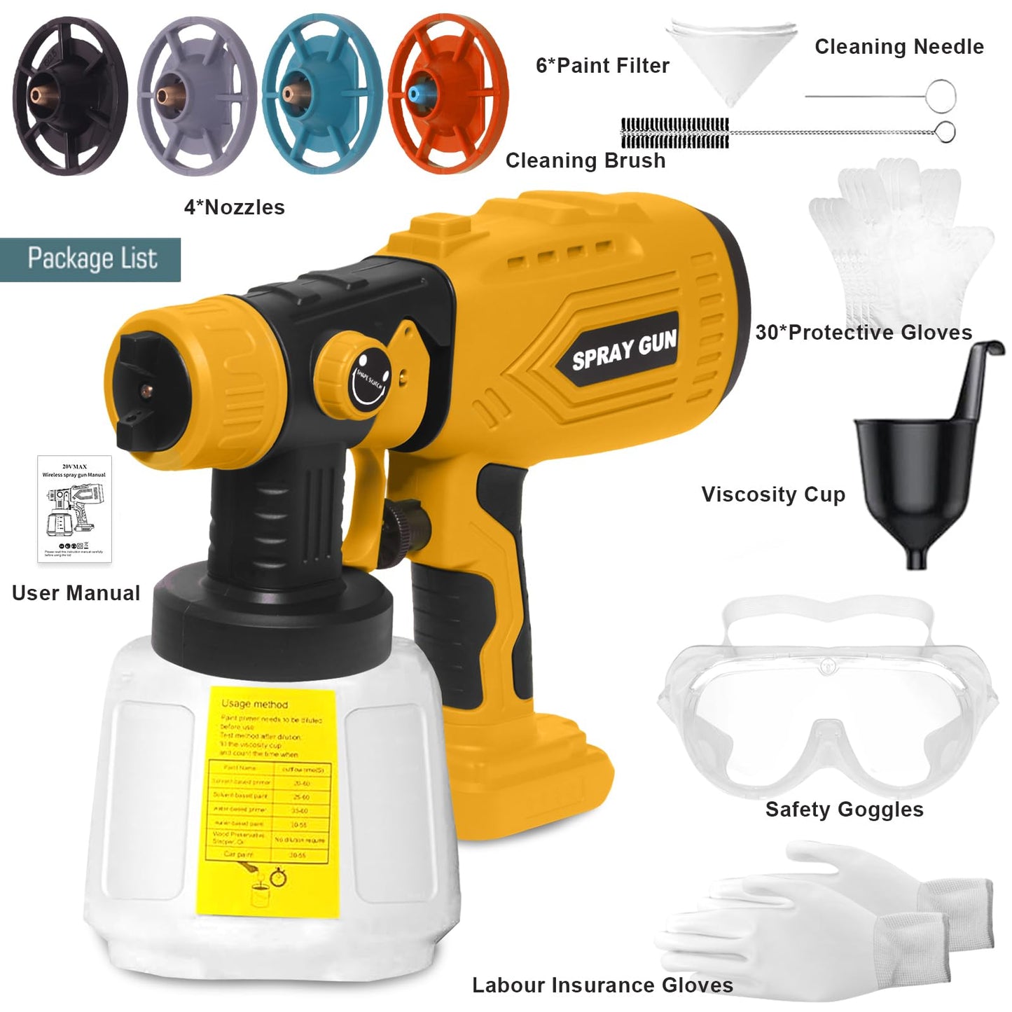 Cordless Paint Sprayer for Dewalt 20V Battery (Battery Not Included) - Electric Spray Paint Gun with 4 Copper Nozzles & 3 Spray Patterns, Ideal for DIY Projects, House Painting, Furniture, Fence