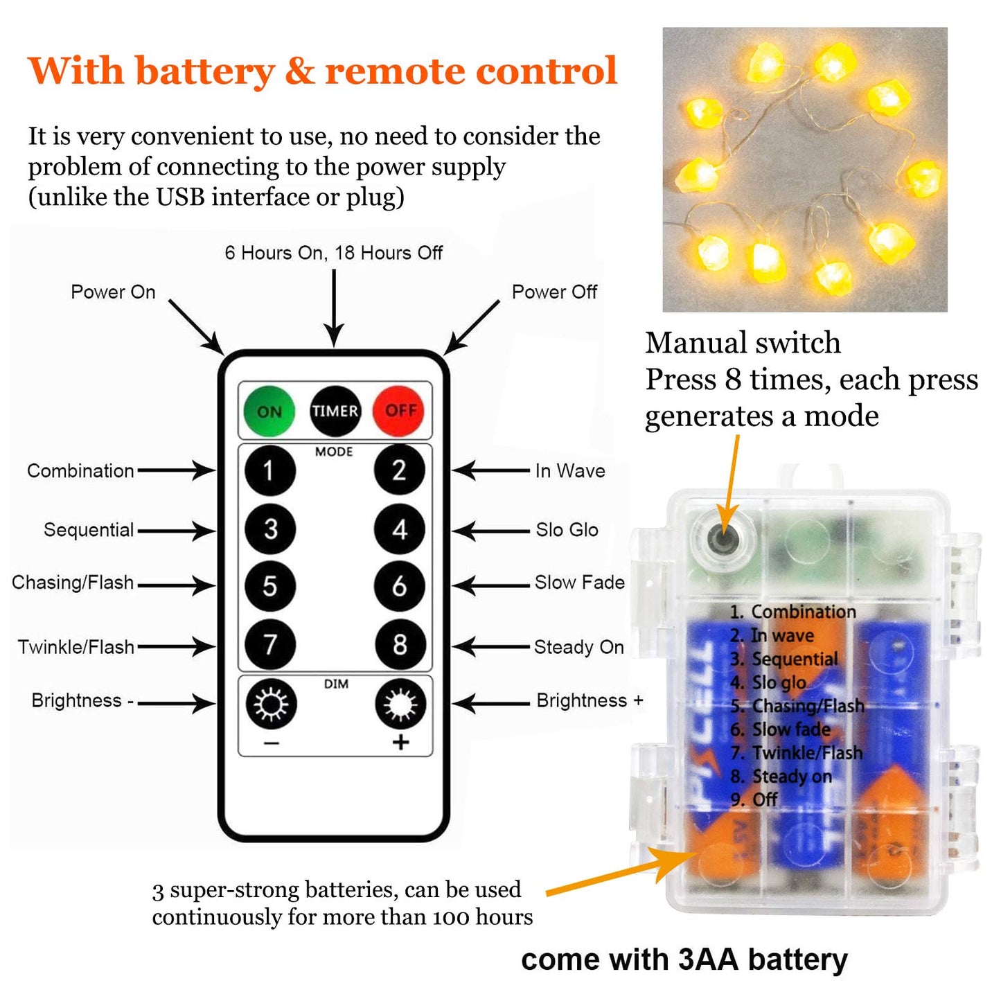 TAOHUA GARDEN Himalayan Salt String Lights Remote Control(8 Modes) with 3 AA Battery Natural Salt Block 10 LED Thanksgiving Christmas Party Decoration Present for Friend
