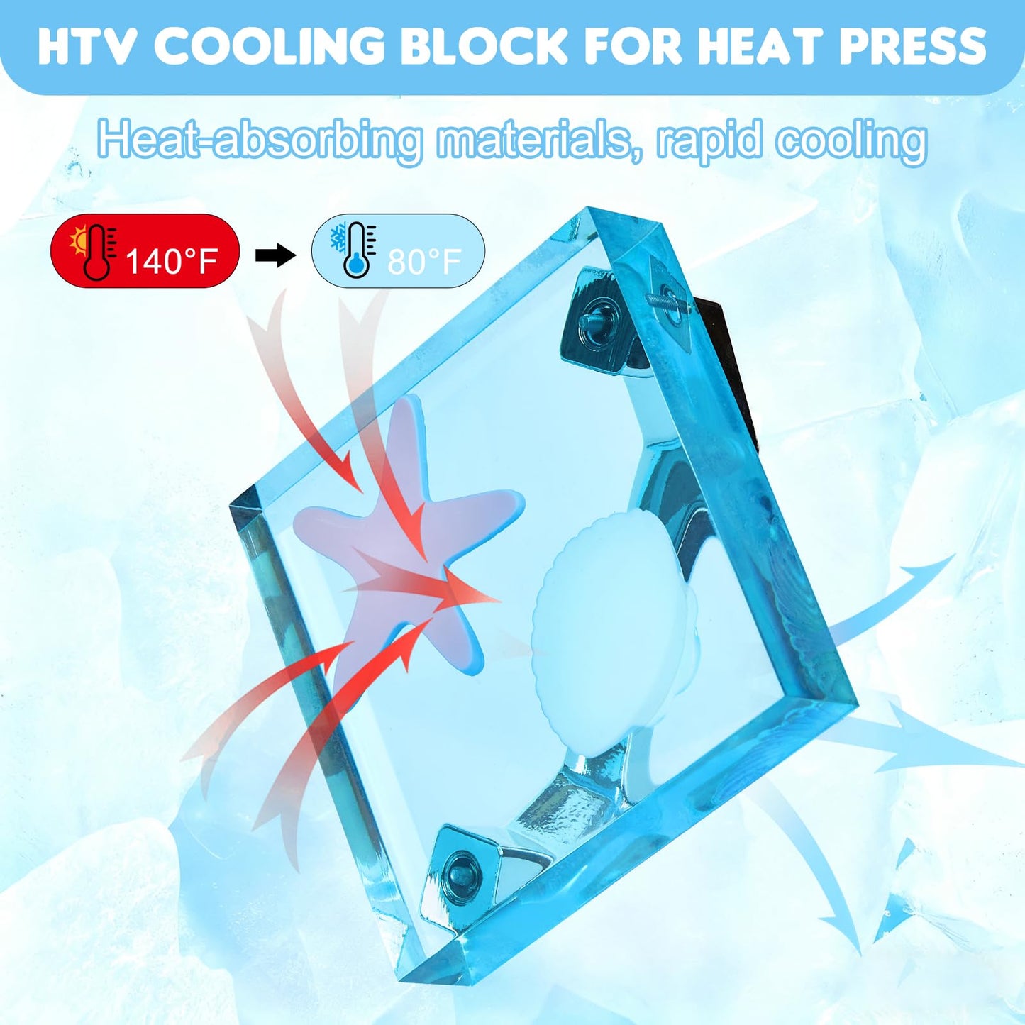HTV Cooling Block with Handle, Craft Tool Cooler for Heat Press Accessories and Supplies, DTF Transfer Film& Heat Press Paper Vinyl Accessories, DTF Cooling Block with 4"x4"（Ocean Star）