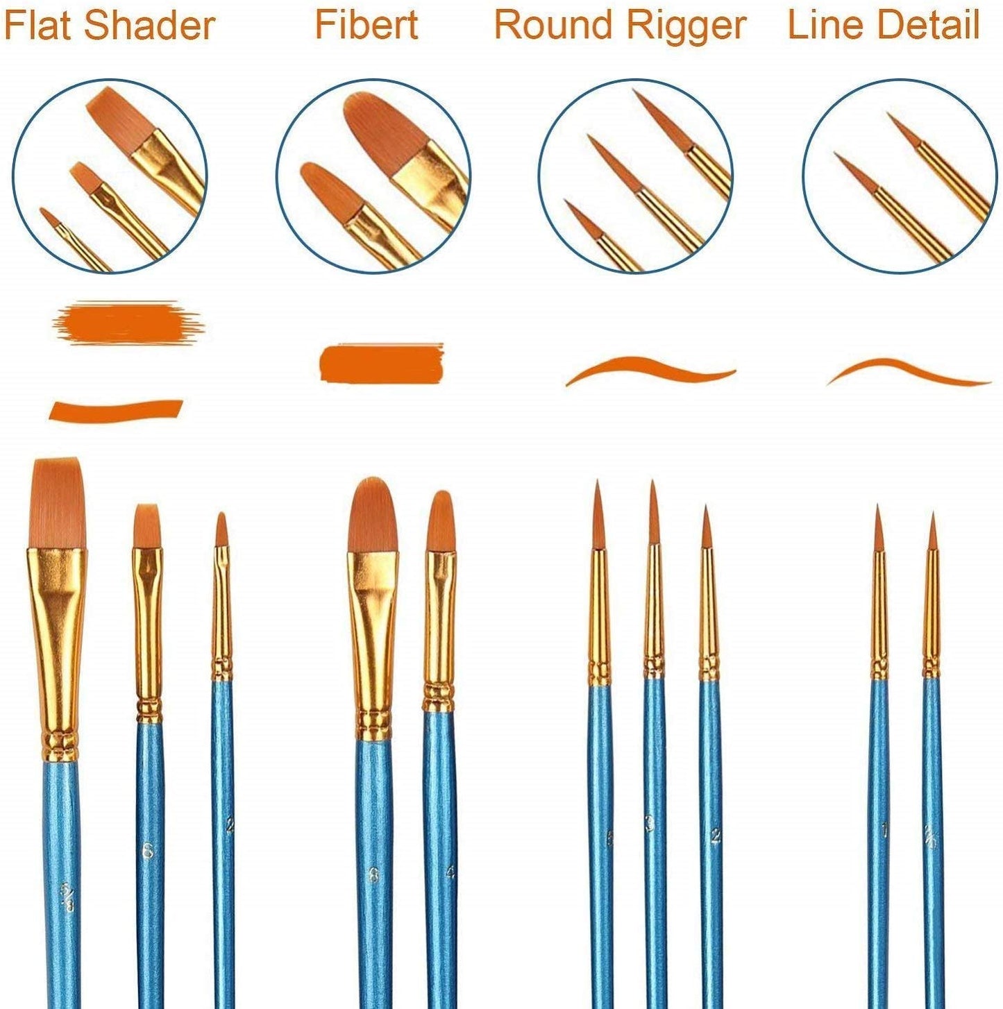 Acrylic Paint Brush Set, (20 Packs /200 pcs) Nylon Hair Brushes for Oil and Watercolor, Perfect Suit of Art Painting, Best Present for Painting, Blue