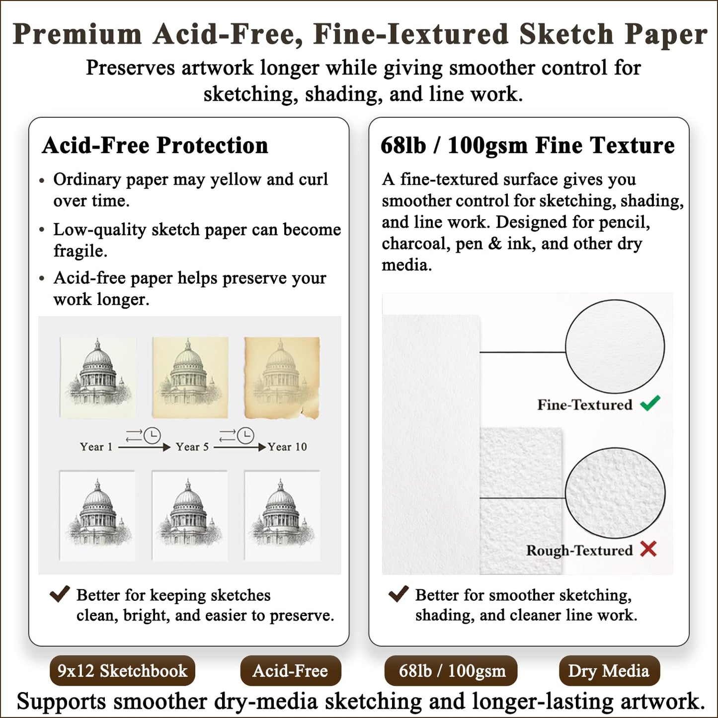 Fuxi 9" x 12" Sketch Book, Top Spiral Bound Sketch Pad, 100 Sheets 68lb/100gsm Acid-Free Drawing Paper, Art Sketchbook for Drawing Pad for Kids Artists & Beginners Professional Art Supplies for Adults