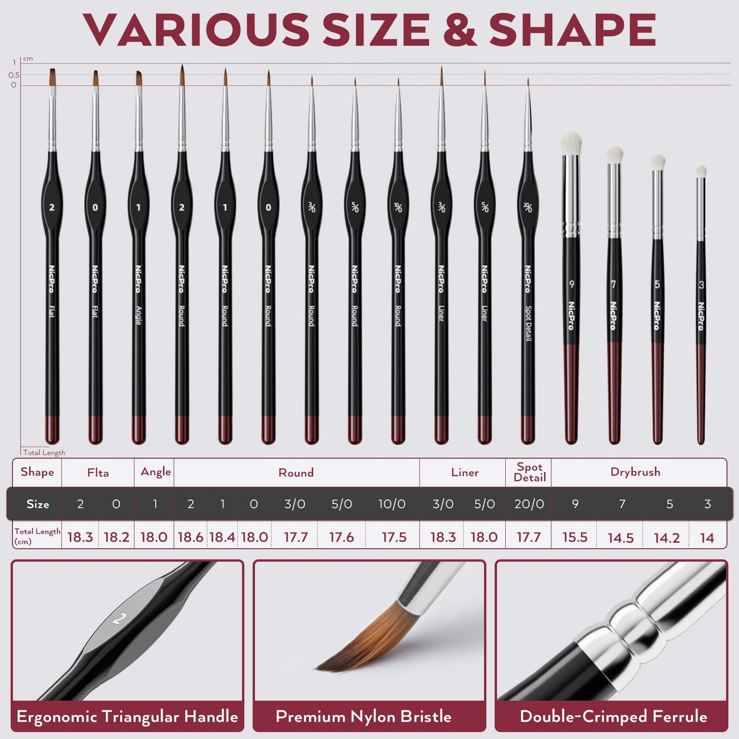 Nicpro Professional Miniature Painting Kit, Stay Wet Palette & 16PCS Detail Paint Brushes Drybrush with Nylon Bag, 100PCS Pallet Paper, 4PCS Sponge, Mixing Paint Saver Palette for Miniature Model