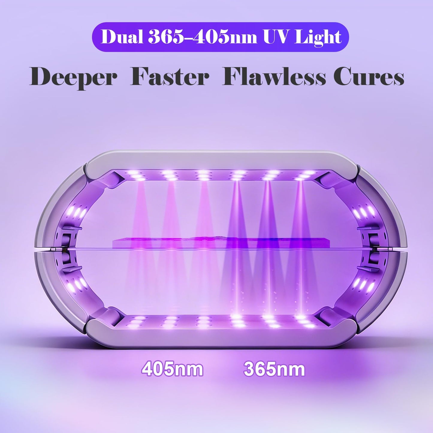 UV Light for Resin — 48W 48 LEDs Large Double-Sided 360° Lamp, 365-405nm, 1-10min Timer, 2 Heat-Resist PC Boards&2 USB Cables, for Molds, Jewelry, Crafts & Batch Curing — for Beginners, DIYers & Pros
