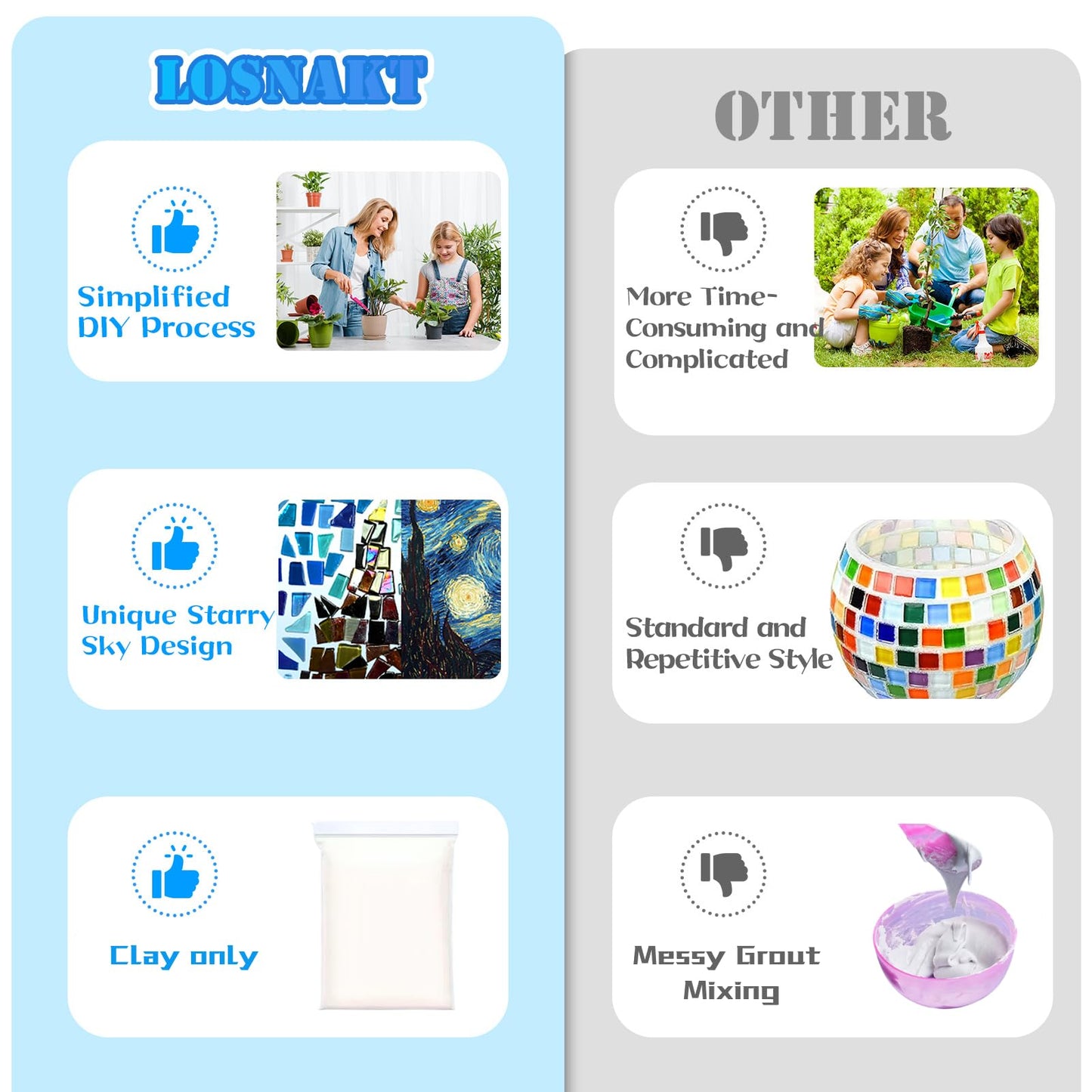 Losnakt Starry Night Style Mosaic Kits for Adults-DIY Flower Pot Arts and Crafts Kits with Mixed Irregular Tiles & Clay, Easy Assemble Perfect for Home Decor, Personalized Gifts & Hobbies for Women