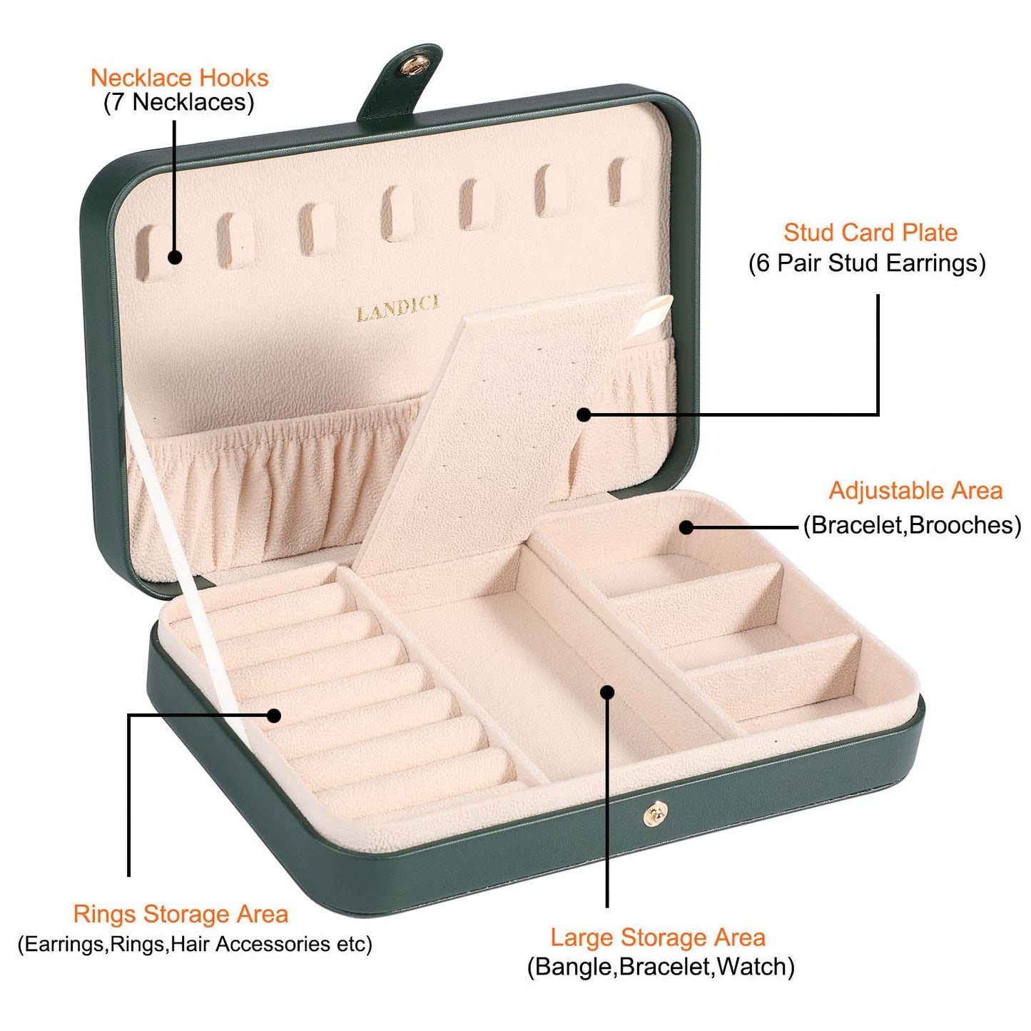 LANDICI Small Jewelry Box for Women Girls, PU Leather Travel Jewelry Organizer Case, Jewellery Storage Holder Display for Ring Earrings Necklace Bracelet Bangle Watch Men Kids Gift, Blackish Green
