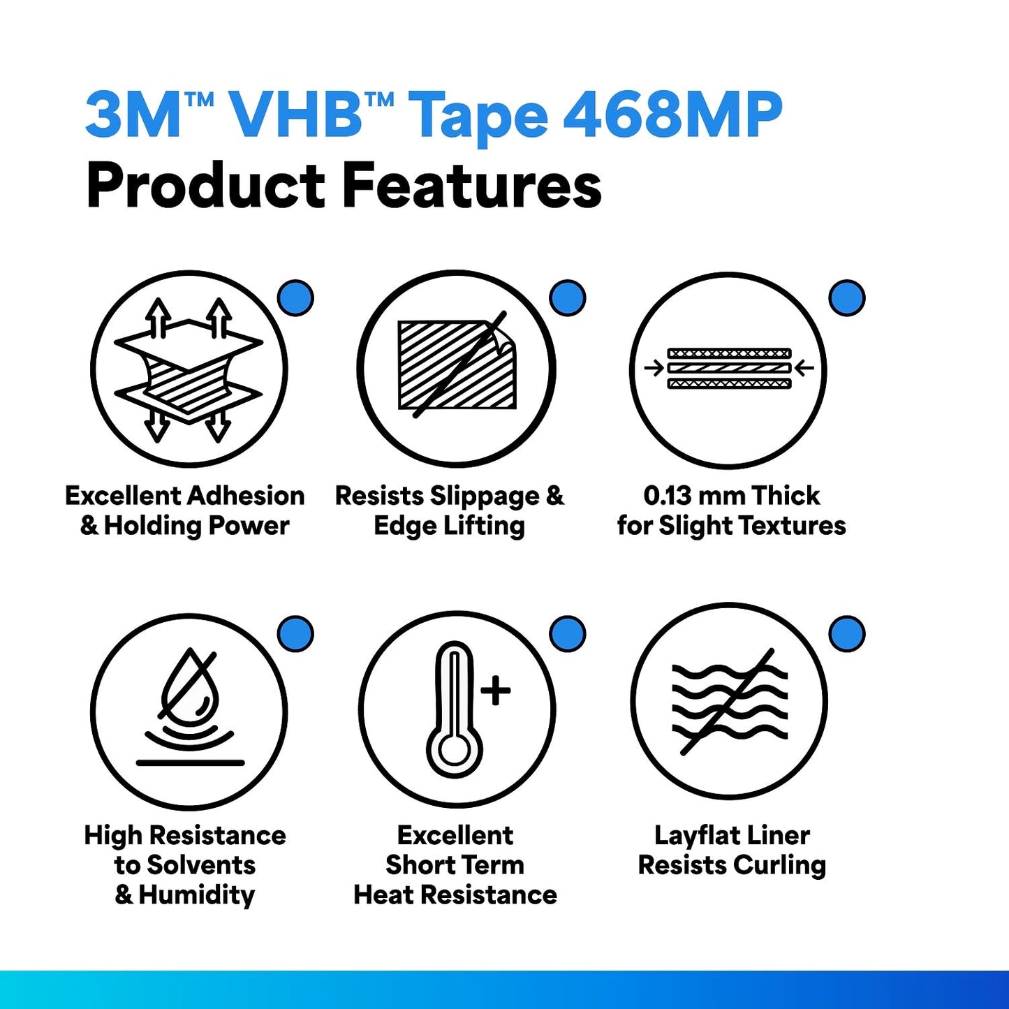 3M 468MP Adhesive Transfer Tape, 4" width x 5yd length (1 roll)