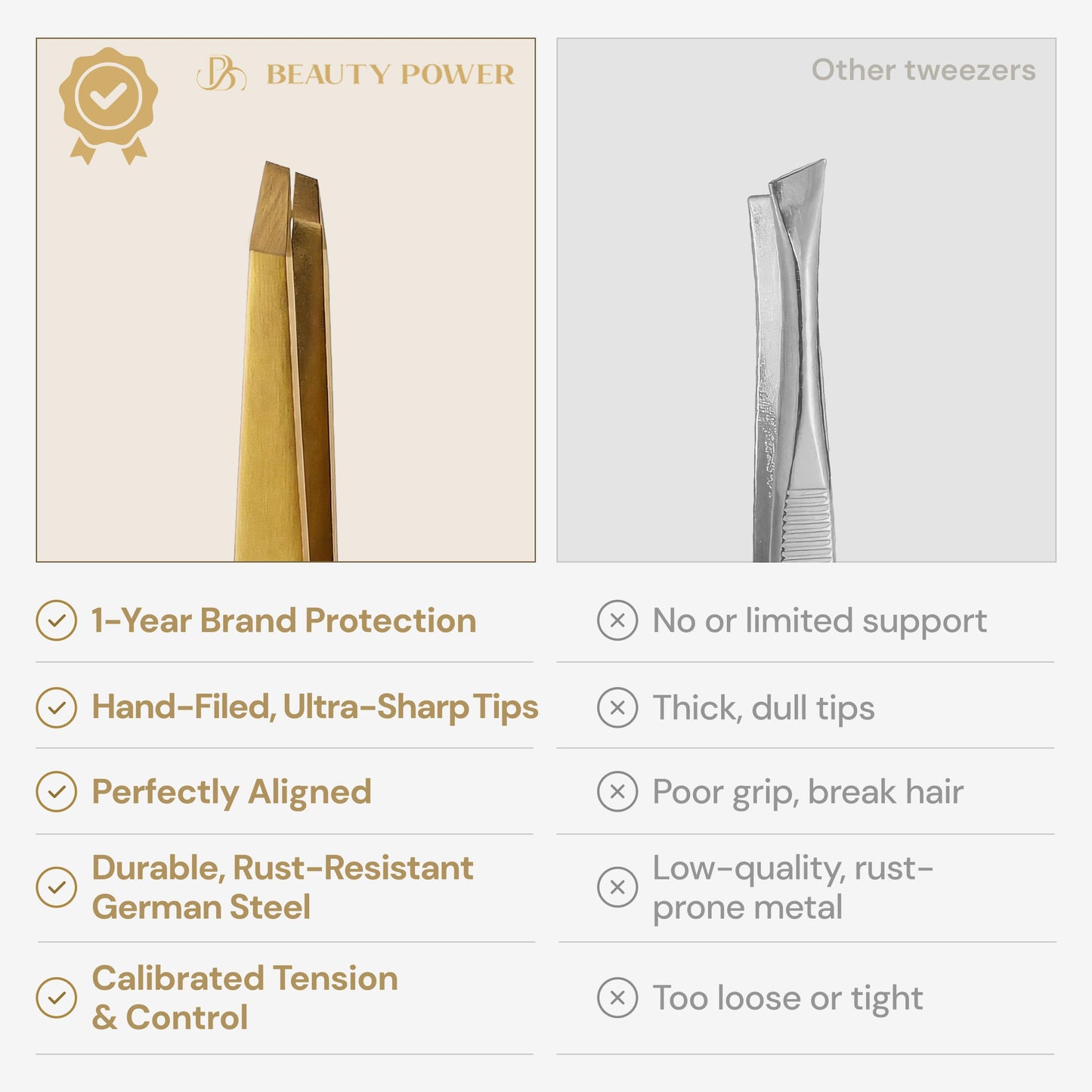 Beauty Power Tweezers for Women Facial Hair: Ultra Precision Tweezers for Women & Men, Sharp Slant Tweezer for Eyebrows, Ingrown Hair Removal. Professional Plucker + Case, German Stainless Steel Gold