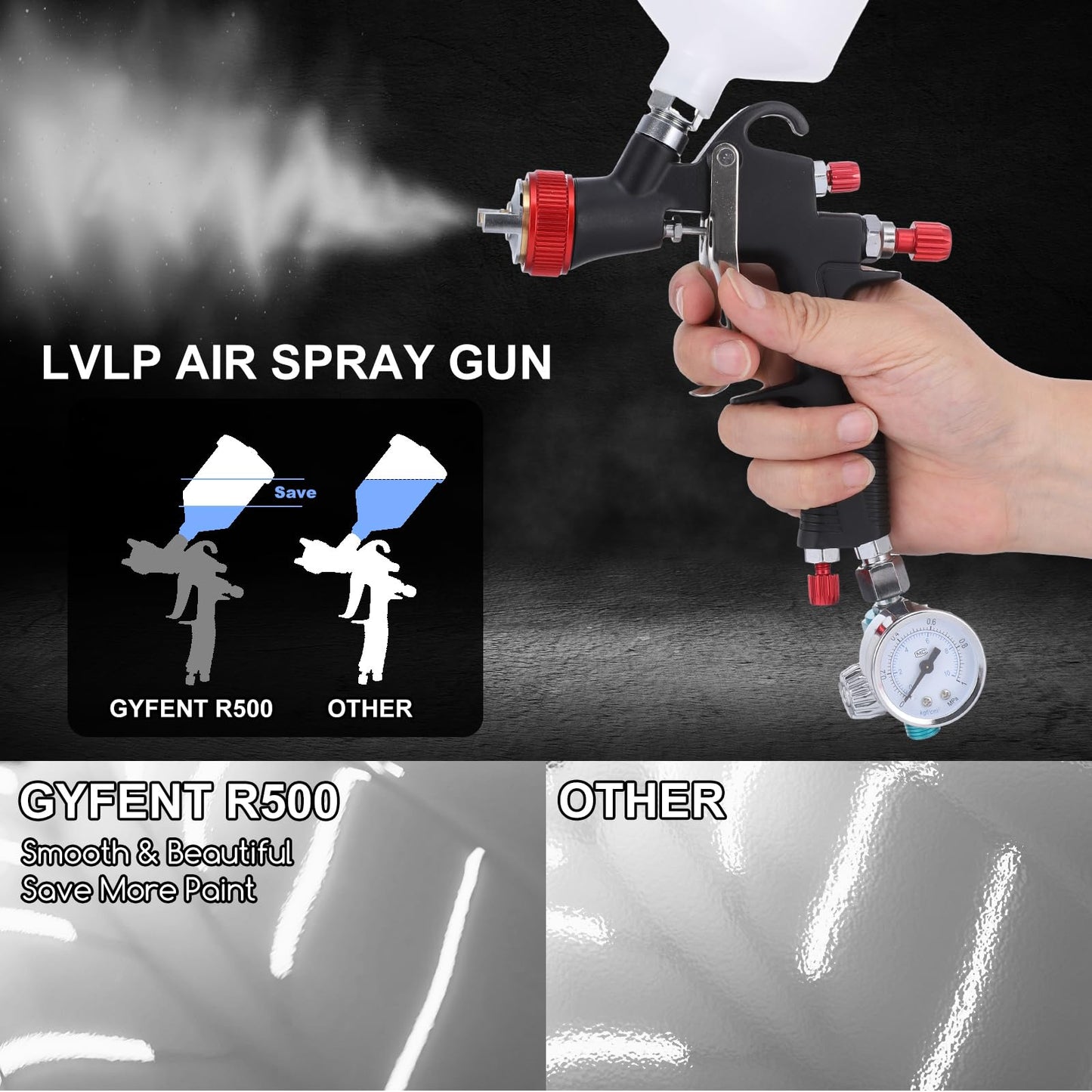 Gyfent R500 LVLP Air Spray Gun Premium Kit, Automotive Paint Spray Gun with 1.3/1.5/1.7/2mm Nozzles & 18 Pcs Paint Sprayer Accessories for Car Automotive Furniture House Painting