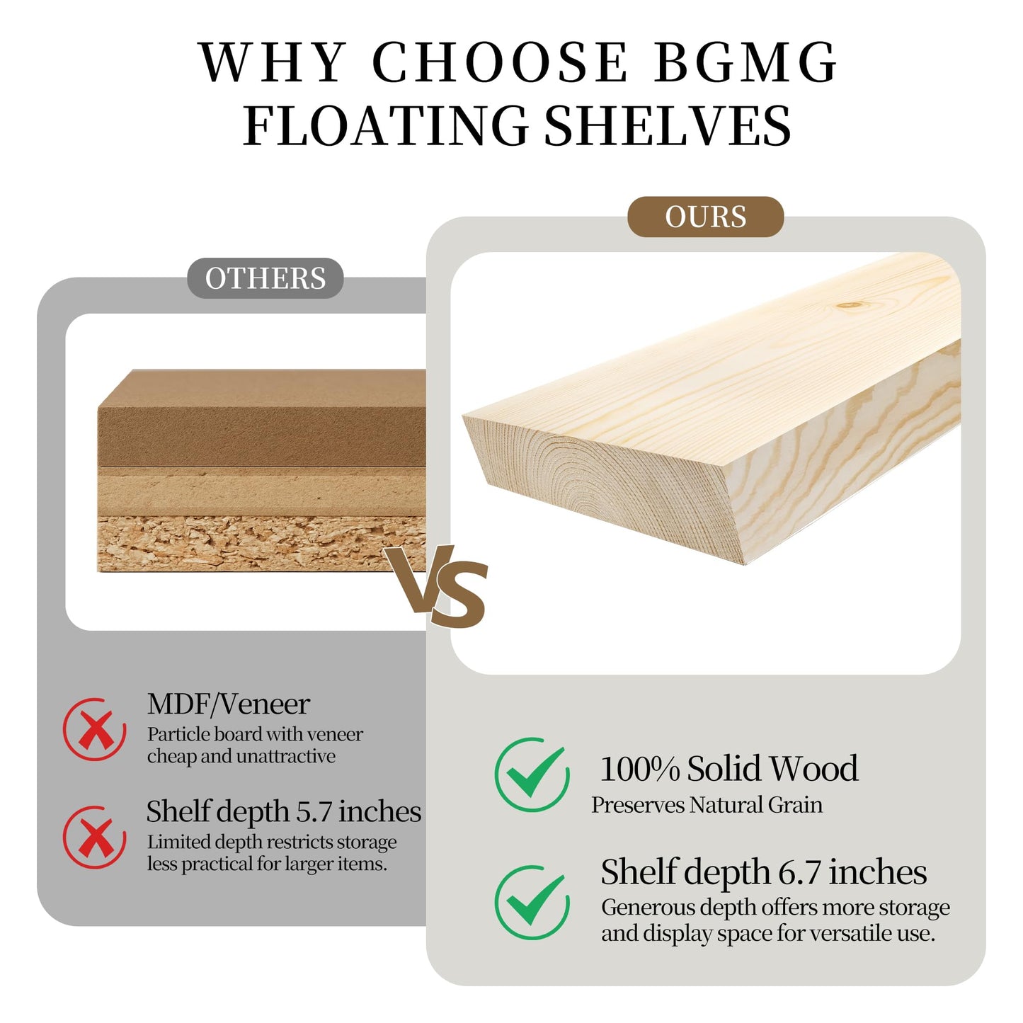 BGMG Wood Floating Shelves 16 inch, Wide Rustic Wooden Wall Shelves for Bathroom Living Room Bedroom Kitchen Farmhouse Set of 2-16x 6.7 x1.25 inch- DIY-Unfinished