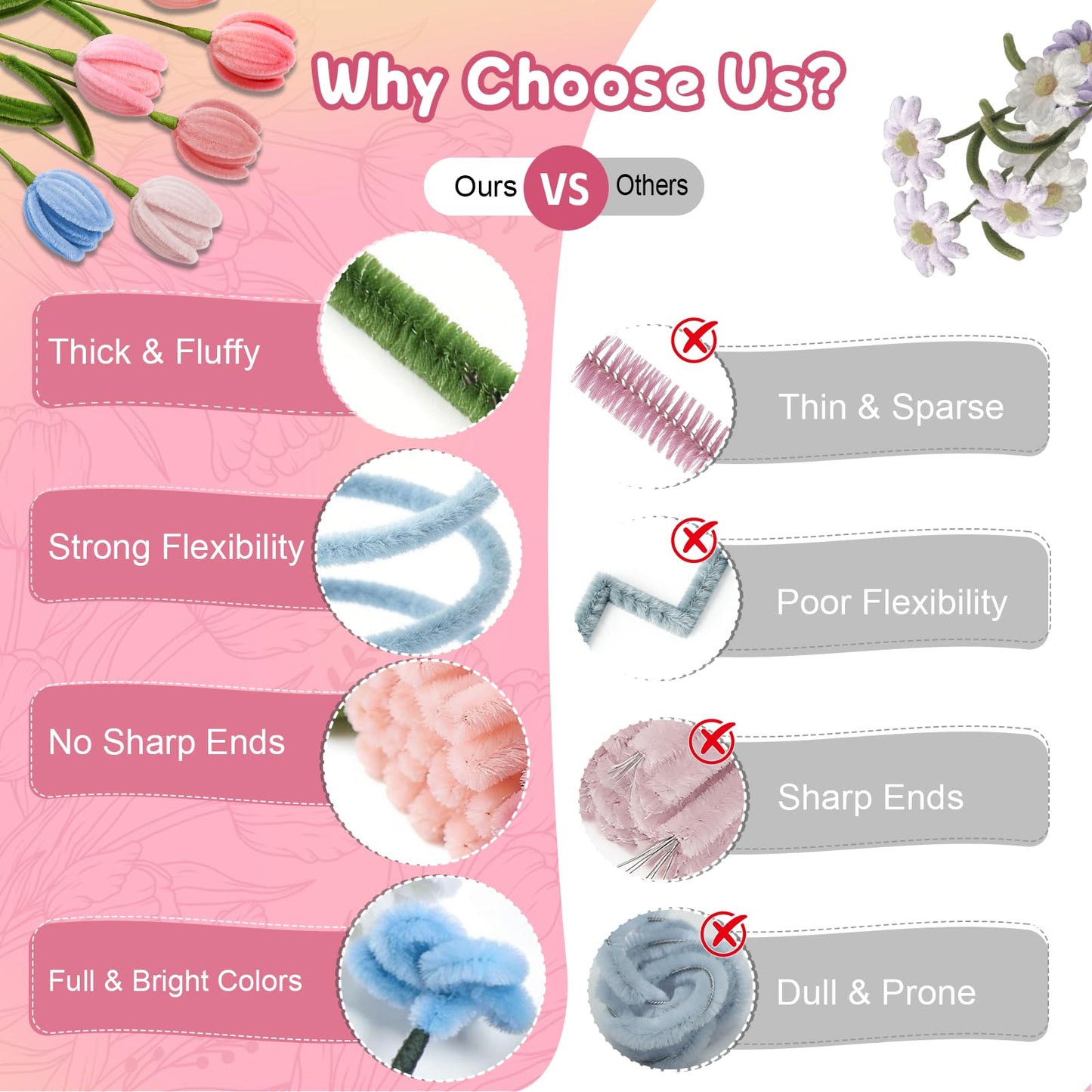 Qiorgar 680 PCS Pipe Cleaner Flower Crafts Kit – 5 Colors Bulk Pipe Cleaners for DIY Pink Flowers, All in One Chenille Stems Art and Craft Supplies for Gift
