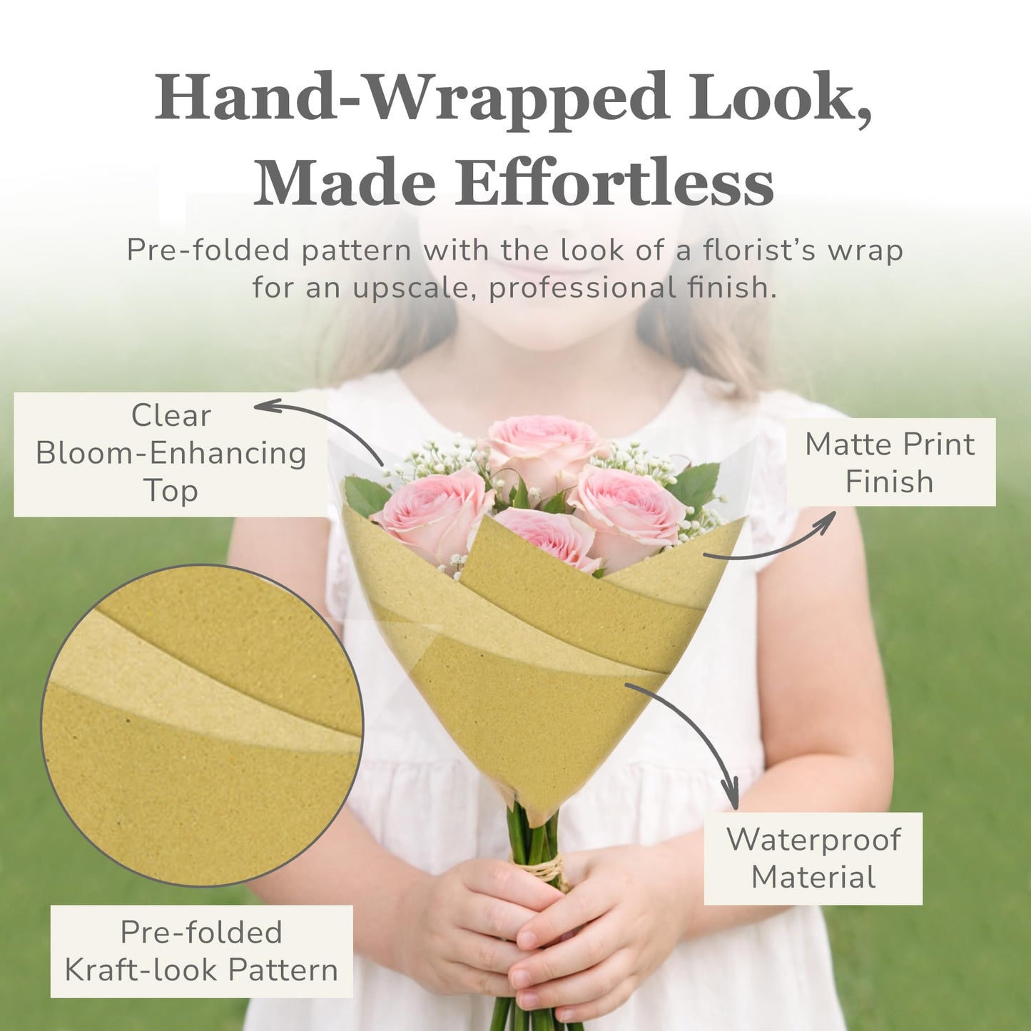 the florist Supply Farm Girl Sleeves 20 Pack 8.8 x 12 x 3 Inch Waterproof Flower Bouquet Wrapping Sleeves, Flower Bouquet Bags, Plastic Floral Sleeves, Gift-Ready for Wedding, Birthday, Brown
