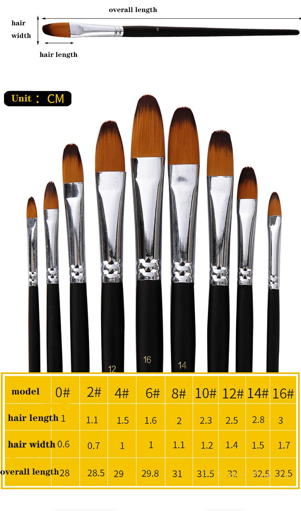 Artist Paint Brushes Set,9 Pcs Professional Filbert Brushes for Acrylic Oil Watercolor Gouache Painting Kits with Long Handle Nylon Hair Black