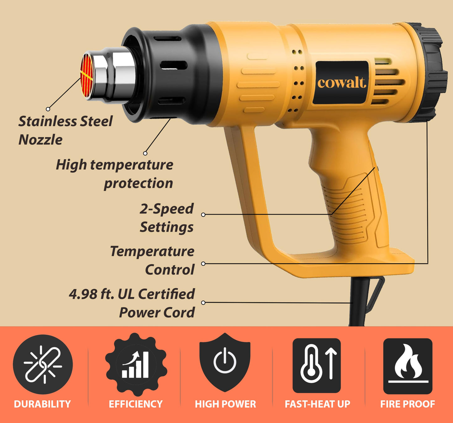 COWALT Heat Gun, 1800W Hot Air Gun with Adjustable Temperature 122-1200°F, Dual Speed Settings for Vinyl Wrap, Epoxy Resin, Crafts, Shrink Tubing - 4 Nozzles & Scraper Included