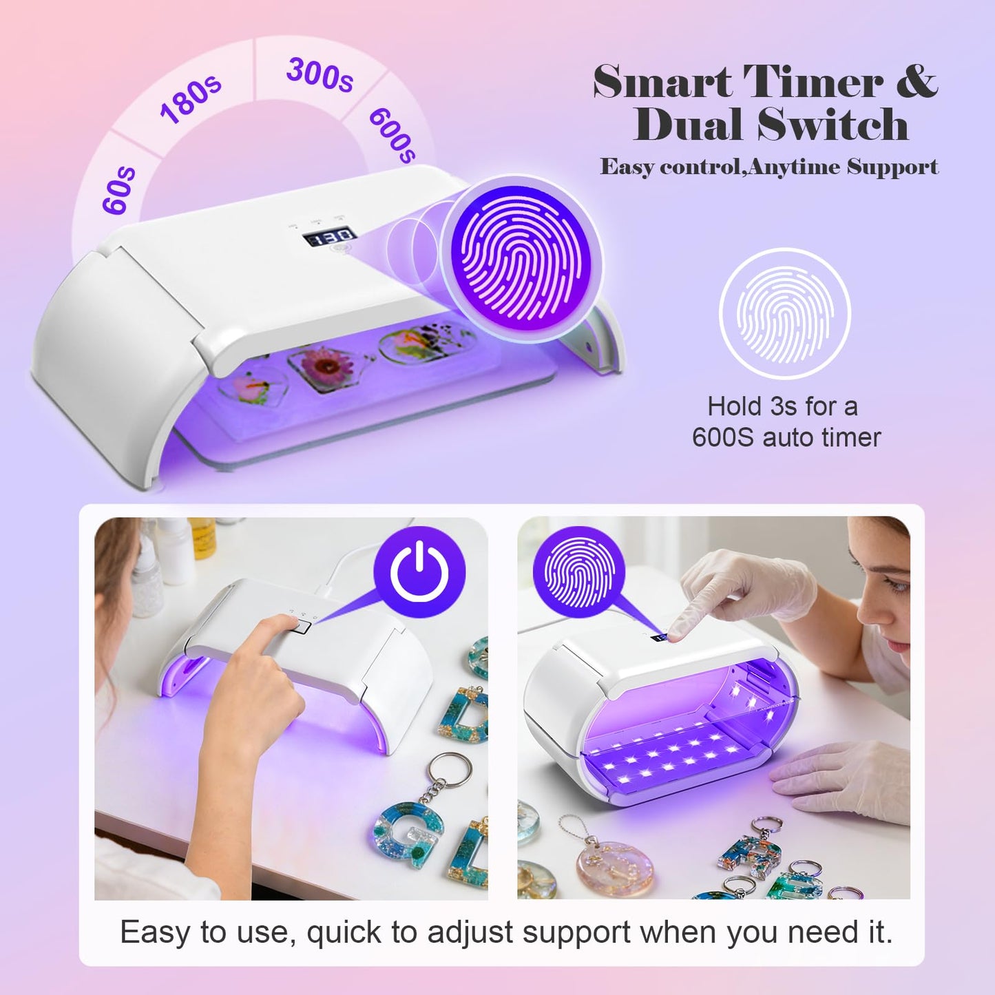 UV Light for Resin — 48W 48 LEDs Large Double-Sided 360° Lamp, 365-405nm, 1-10min Timer, 2 Heat-Resist PC Boards&2 USB Cables, for Molds, Jewelry, Crafts & Batch Curing — for Beginners, DIYers & Pros