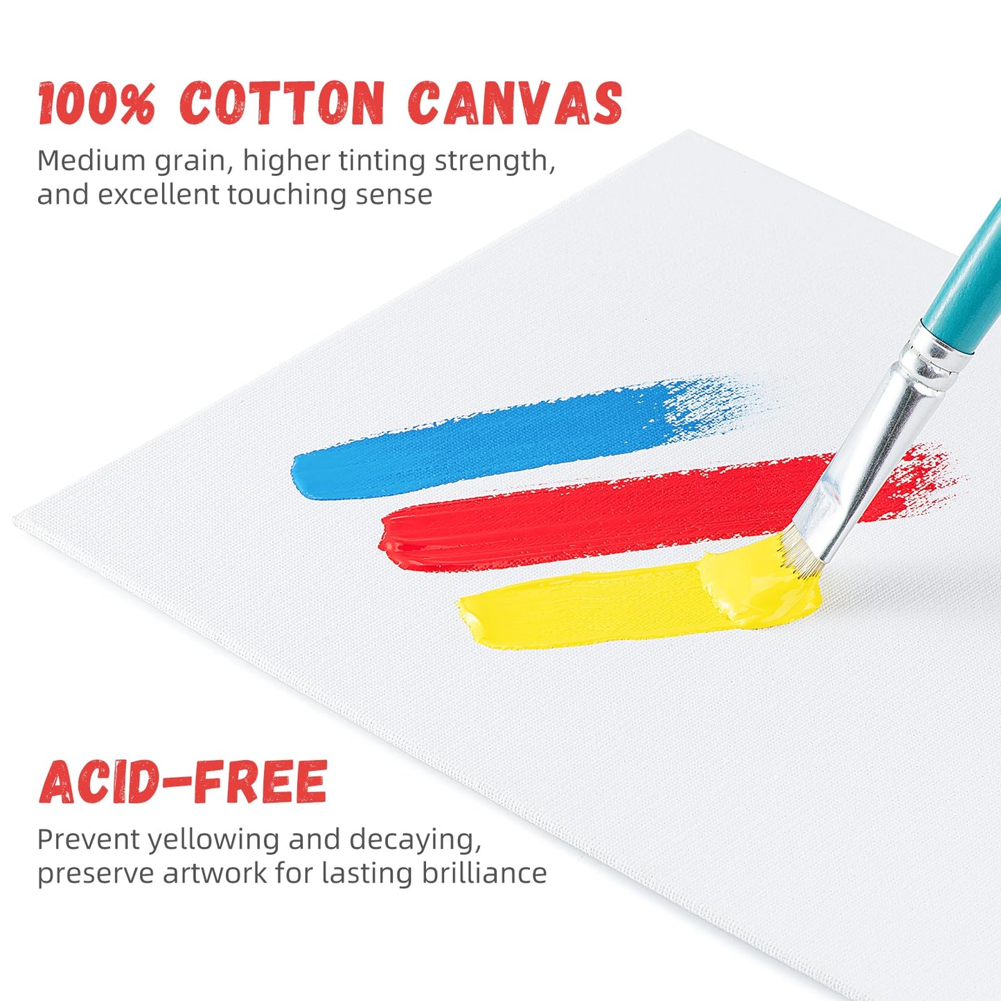 Simetufy 48 Pack 8 x 10 inch Canvas Boards for Painting Canvas Panels - Gesso Primed Acid-Free 100% Cotton for Acrylics Oil Watercolor Tempera Paints