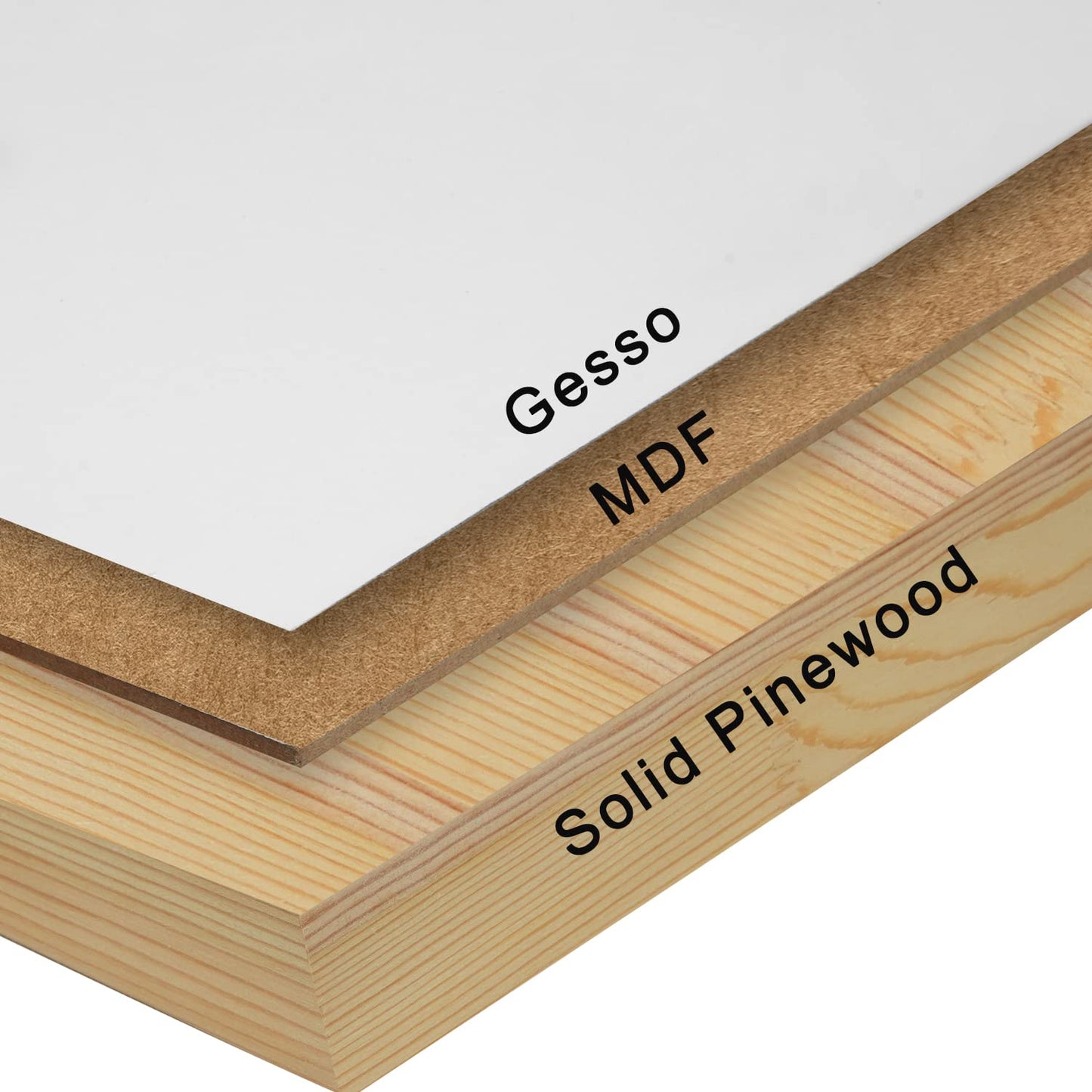 PHOENIX Gesso Boards for Painting - 8x10 Inch / 6 Pack - Coarse Surface 3/4 Inch Cradled Wood Panels for Oil & Acrylic Paints, Crafts & Pouring Art