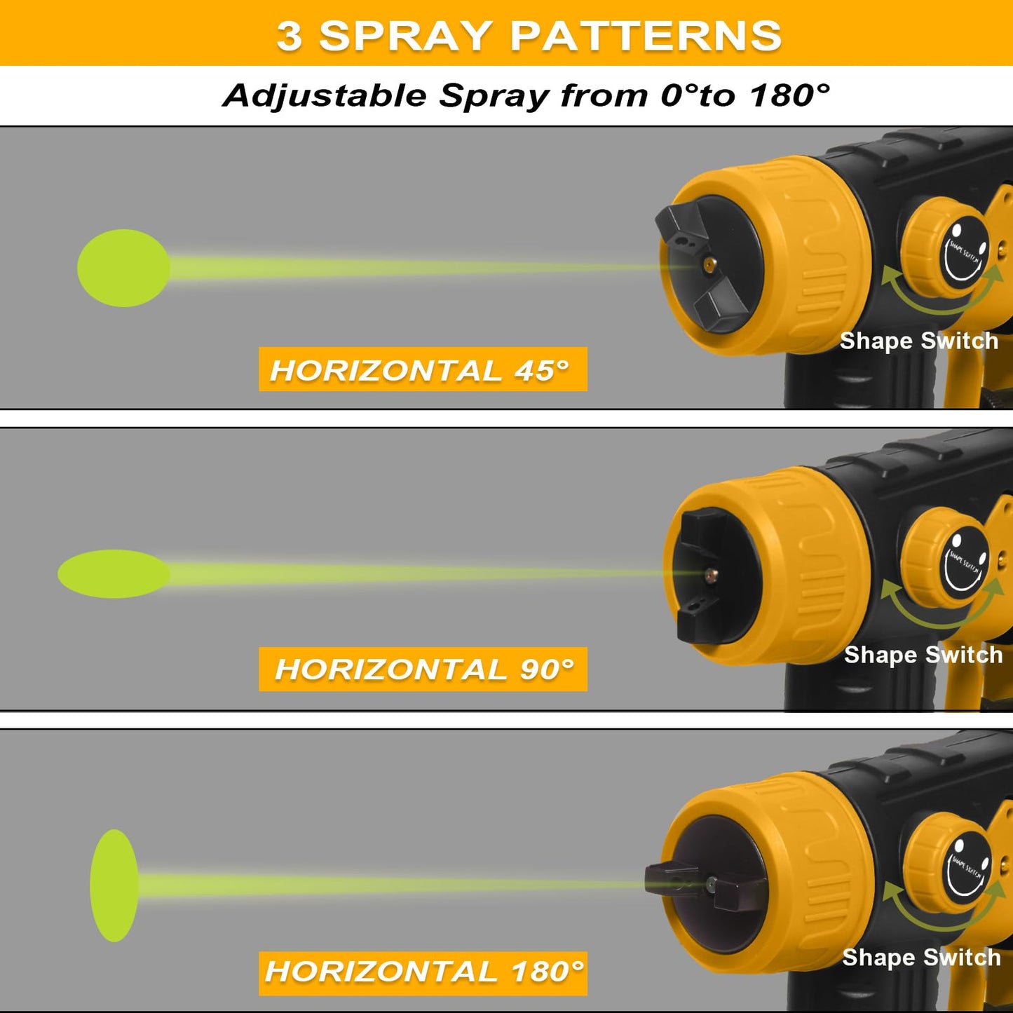 Cordless Paint Sprayer for Dewalt 20V Battery (Battery Not Included) - Electric Spray Paint Gun with 4 Copper Nozzles & 3 Spray Patterns, Ideal for DIY Projects, House Painting, Furniture, Fence
