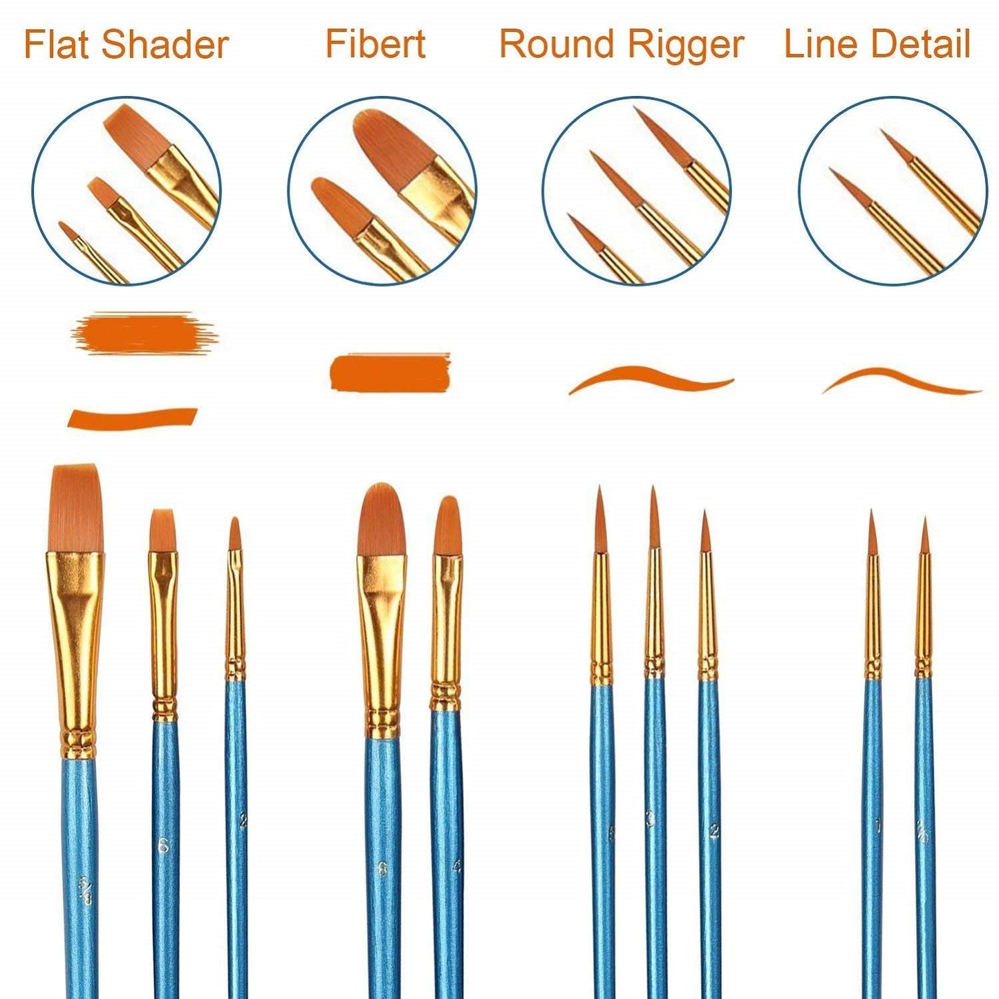 AROIC Paint Brush Set, 10 Pack 100 Pcs Acrylic Paint Brushes Artist Paint Brushes for Oil Watercolor Acrylic Face Rock Painting（Blue）