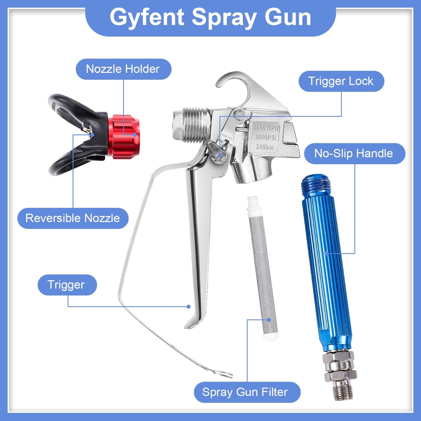 Gyfent 22Pcs Airless Paint Sprayer Gun Kit, 3600PSI Spray Gun with 50Ft x 1/4“ NPT Airless Paint Sprayer Hose & 6Pcs Reversible Spray Tips & Guide Tool & 4Pcs Extension Wand & 6Pcs Filters