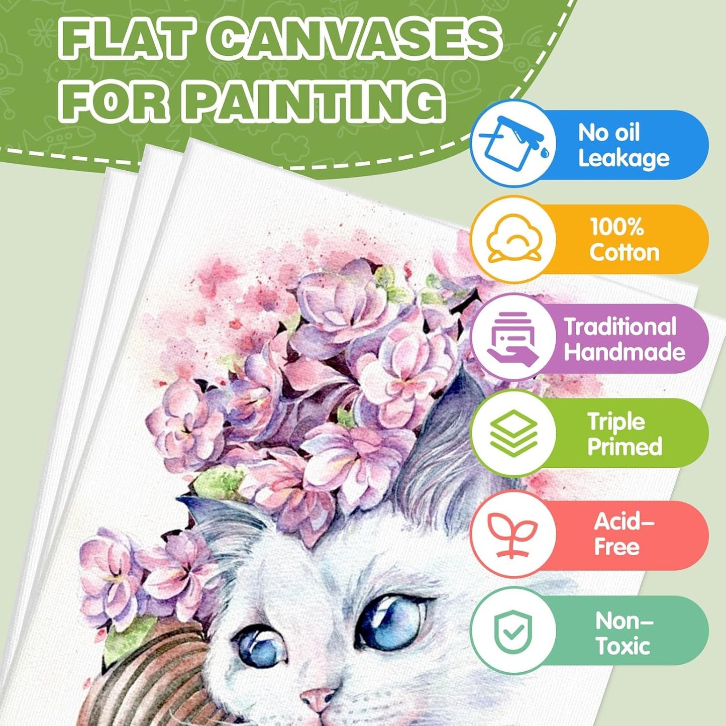 ESRICH Canvas for Painting 18x24 Inch, 10 Pack Canvas Boards for Painting Cotton Primed Acid Free Large Blank Canvases, Canvas Panels for Oil Paint, Watercolor, Acrylic Paint, Gouache and Tempera.