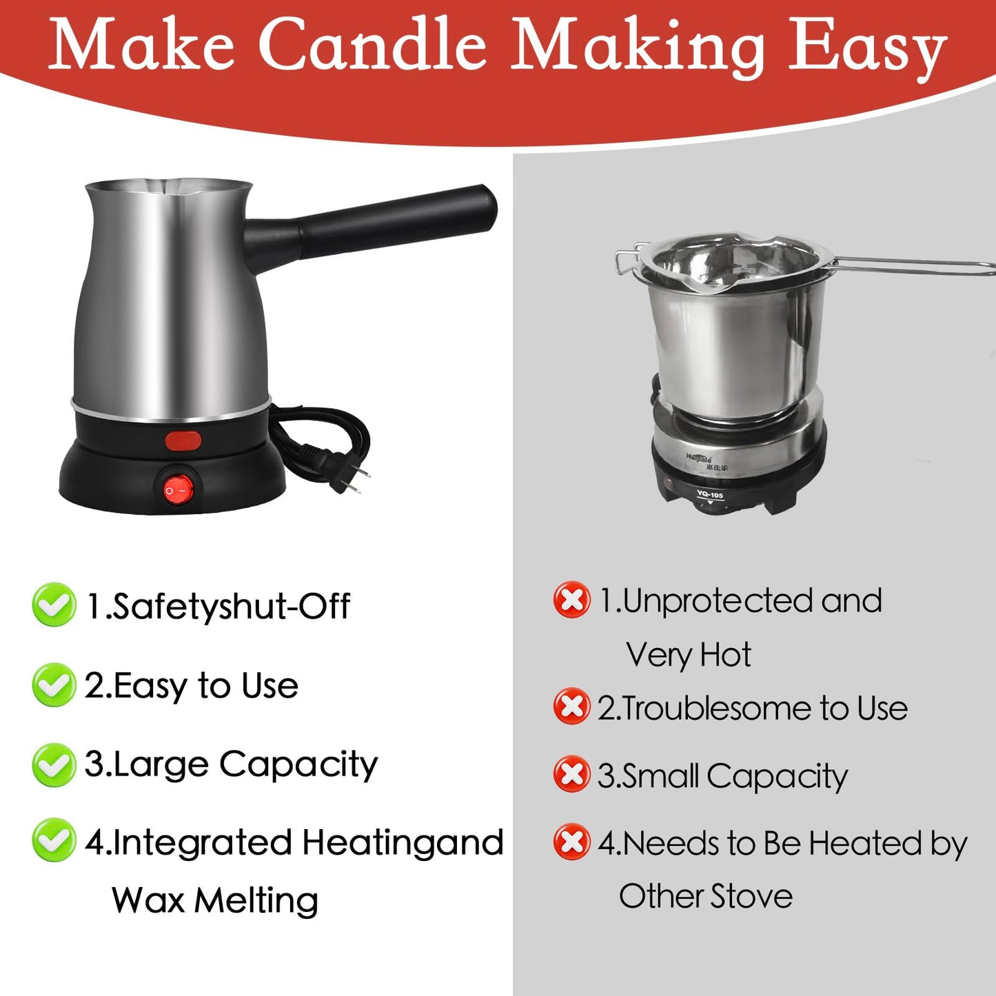 TOKPELA Wax Melter for Candle Making, Stainless Steel Electric Candle Wax Melter, Double Pouring Spout Candle Wax Melting Pot with 51IN Cord and Hot Plate, Candle Making Pot Kit for Beginners