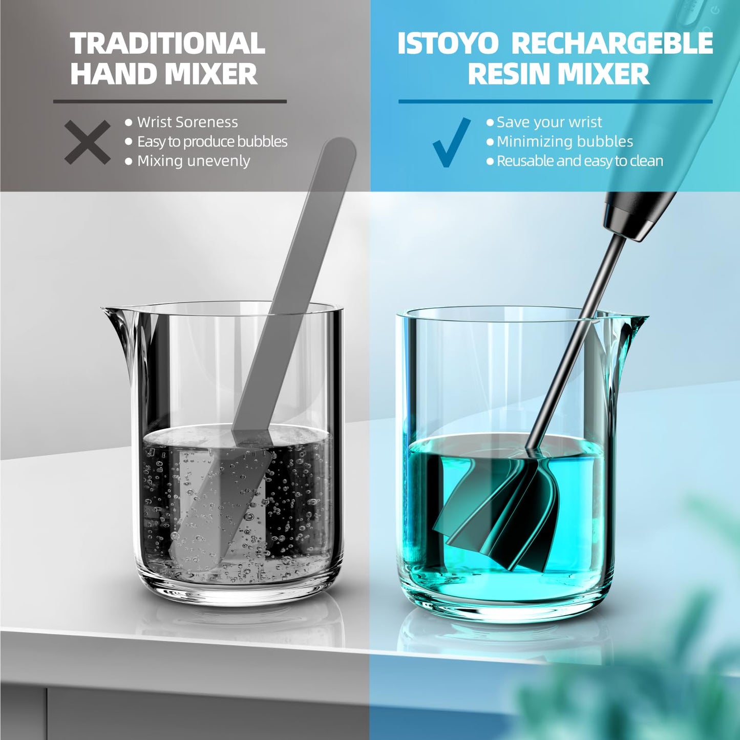 ISTOYO Rechargeable Resin Mixer, Epoxy Mixer for Saving Your Wrist, Epoxy Resin Mixer for Resin Molds, Resin Supplies, Silicone Molds Mixing, DIY Crafts (Included 4 pcs Paddles)