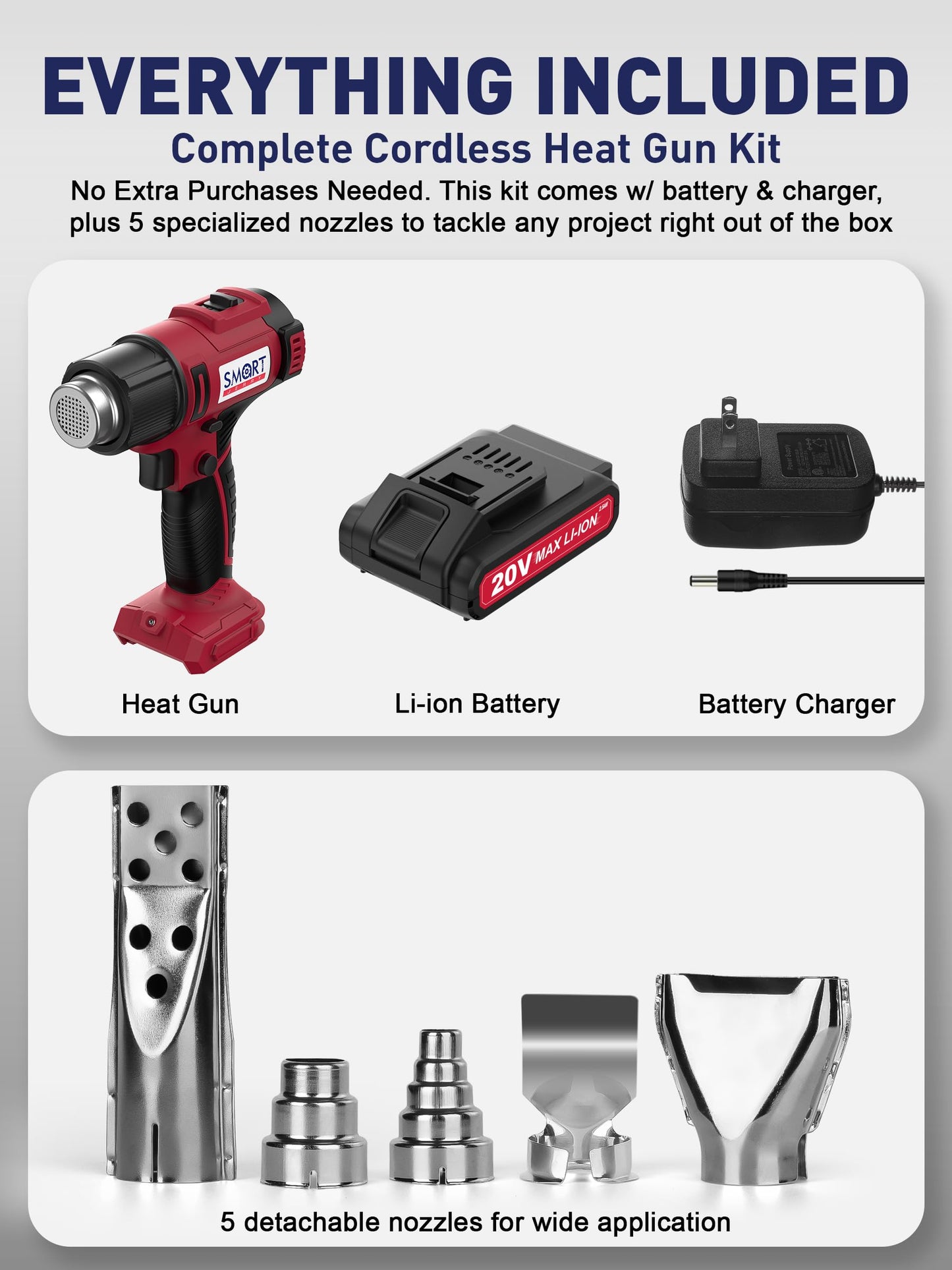 SMART JERRY - Cordless Heat Gun | Portable Heat Gun for Vinyl Wrap, Resin, Crafting, Shrink Tubing & Candle Making | Battery Powered Heat Gun Kit w/ 5 Nozzles (20V Li-ion Battery Included)