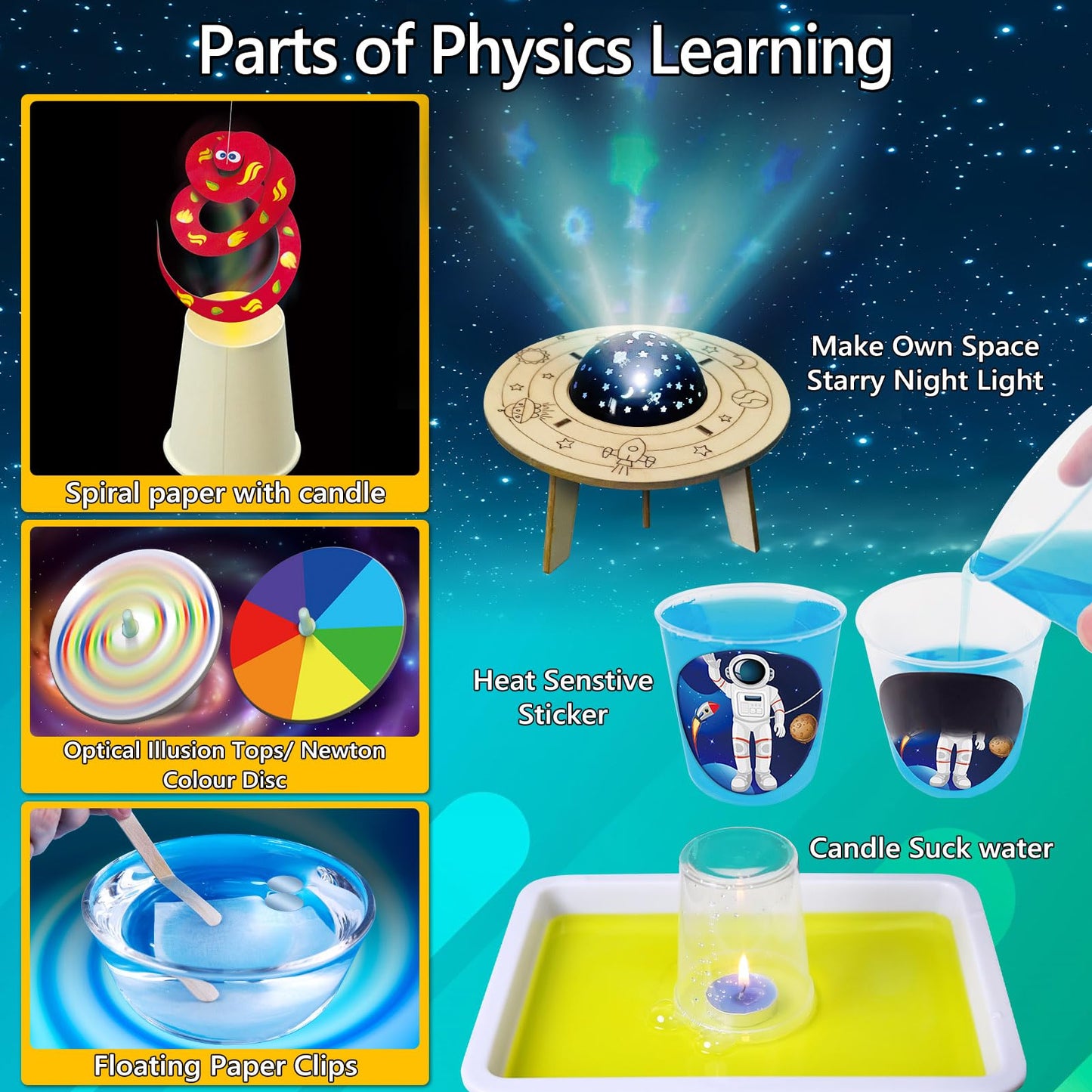 UNGLINGA 300+ Experiments Science Kit for Kids | S.T.E.M Educational Toys with Lab Manual | Volcano, Crystal Growing, Chemistry Set | Christams Birthday Gifts for Boys & Girls