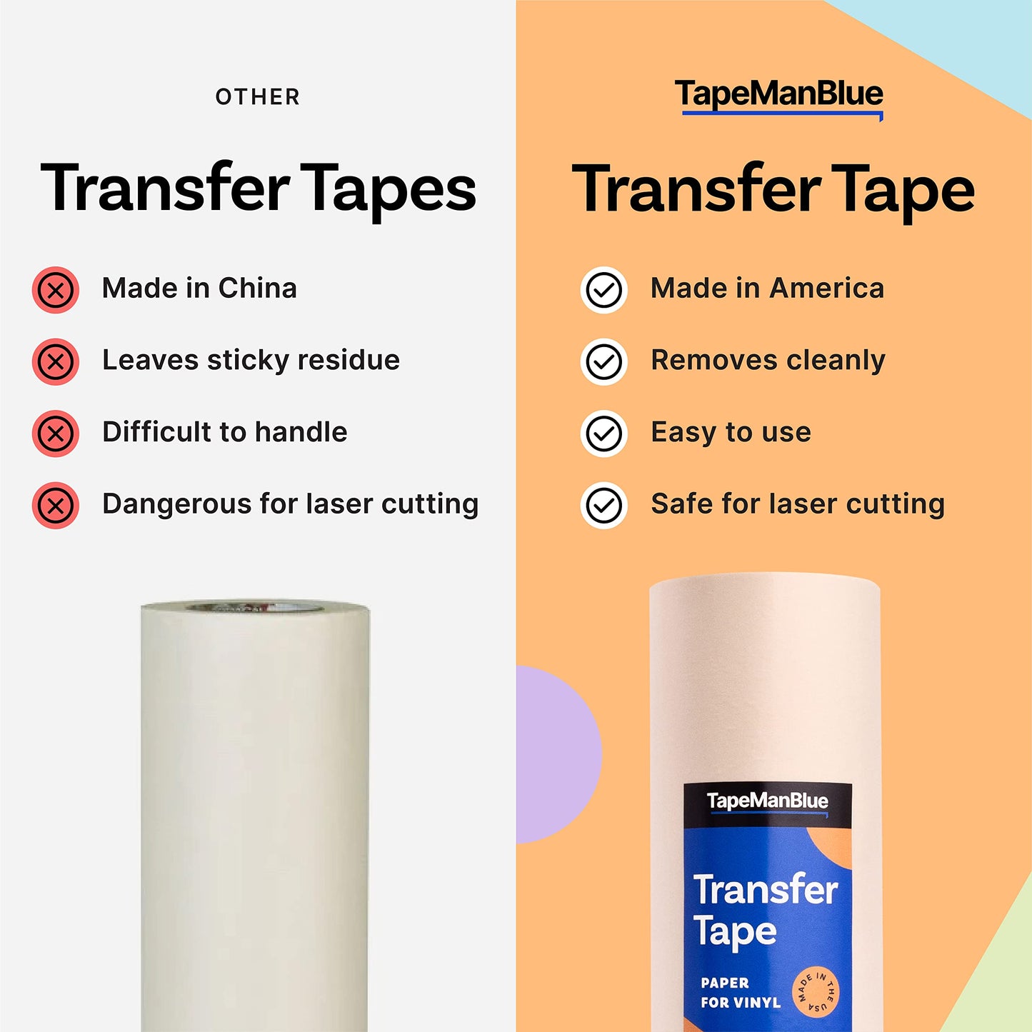 24 inch x 100 Yard Roll of Vinyl Transfer Tape Paper with Layflat Adhesive. Premium-Grade Application Tape for Vinyl Graphics and Sign Making. Made in the USA