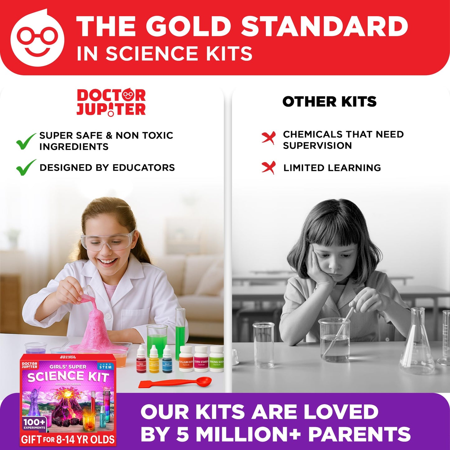 Doctor Jupiter Girls' Super Science Kit for Ages 8-12 | Birthday Gift Ideas for Girls 8,9,10+ Years Old | Chemistry Set with 100+ Experiments