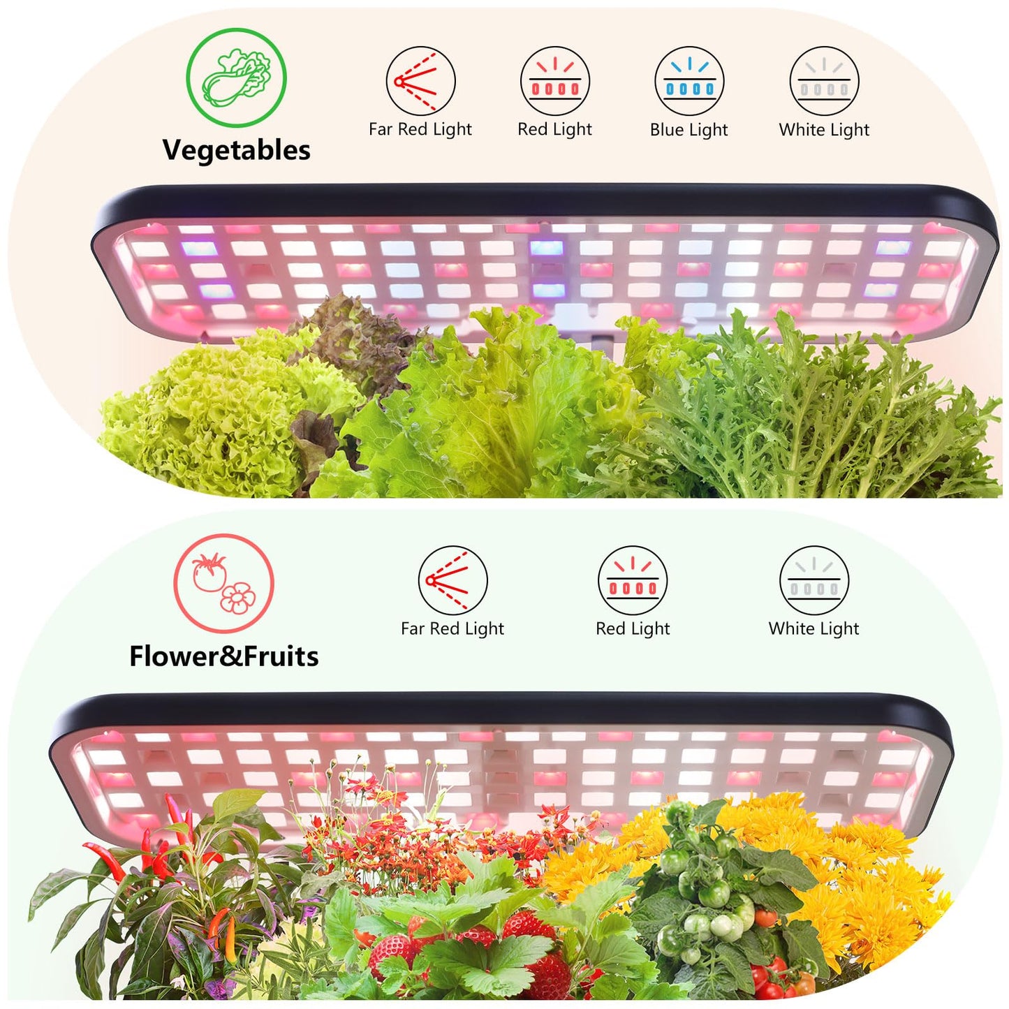 Indoor Herb Garden with Grow Light & Pots, Full Spectrum LED Planter for Kitchen Herbs & Houseplants, Height Adjustable Indoor Growing System for Home & Apartment Decor(Black, 16 * 6.3 * 7.1 inch)