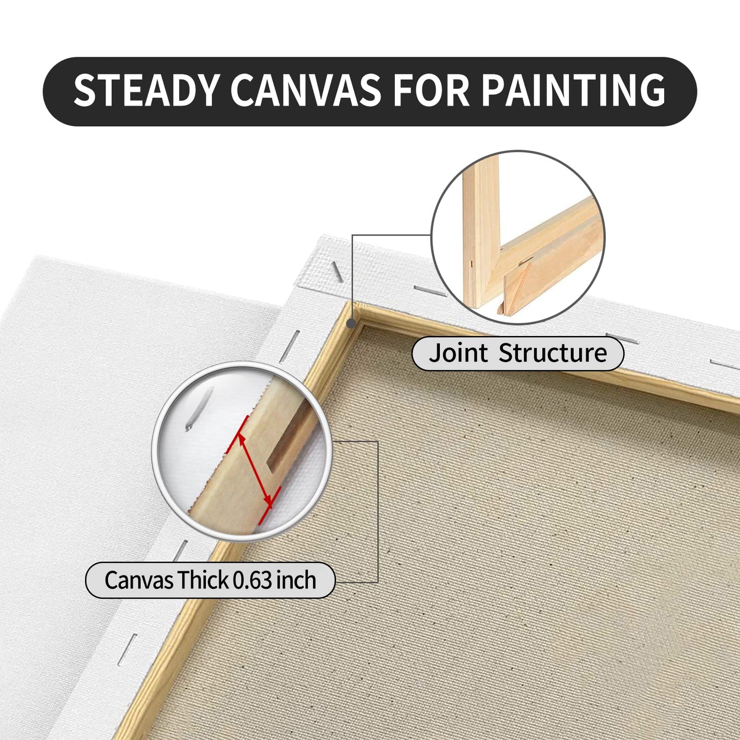 Large Canvases for Painting, 36x48 Inch 2-Pack Painting Canvas 100% Cotton Fivefold Gesso Triple Primed White Blank Artist Tempera Paint Canvases for Oil & Acrylic Paints Wet Art Media