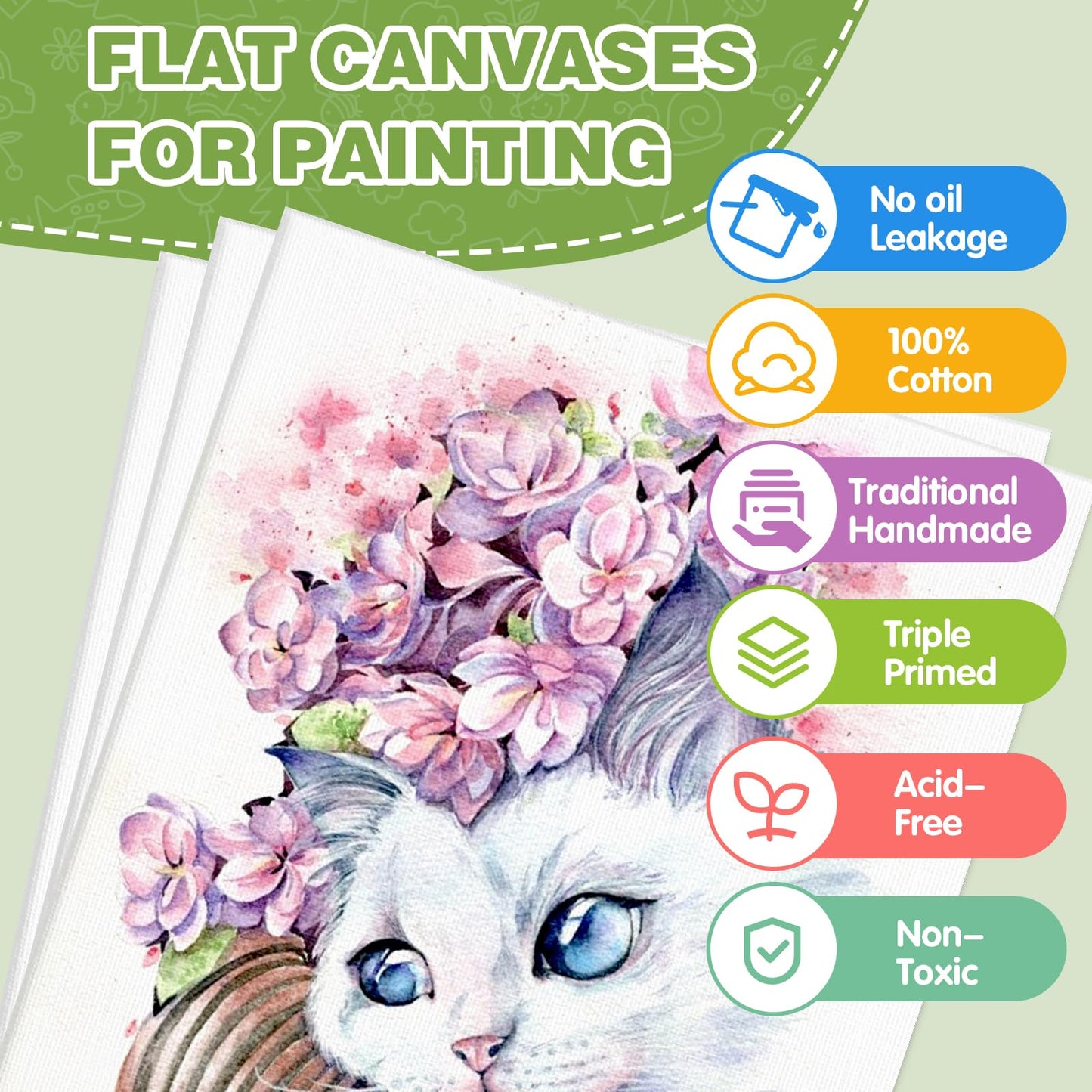 ESRICH Canvas for Painting 16x20 Inch, 10 Pack Flat Canvas Boards for Painting Cotton Primed Acid Free Large Blank Canvases, Canvas Panels for Oil Paint, Watercolor, Acrylic Paint, Gouache, Tempera.