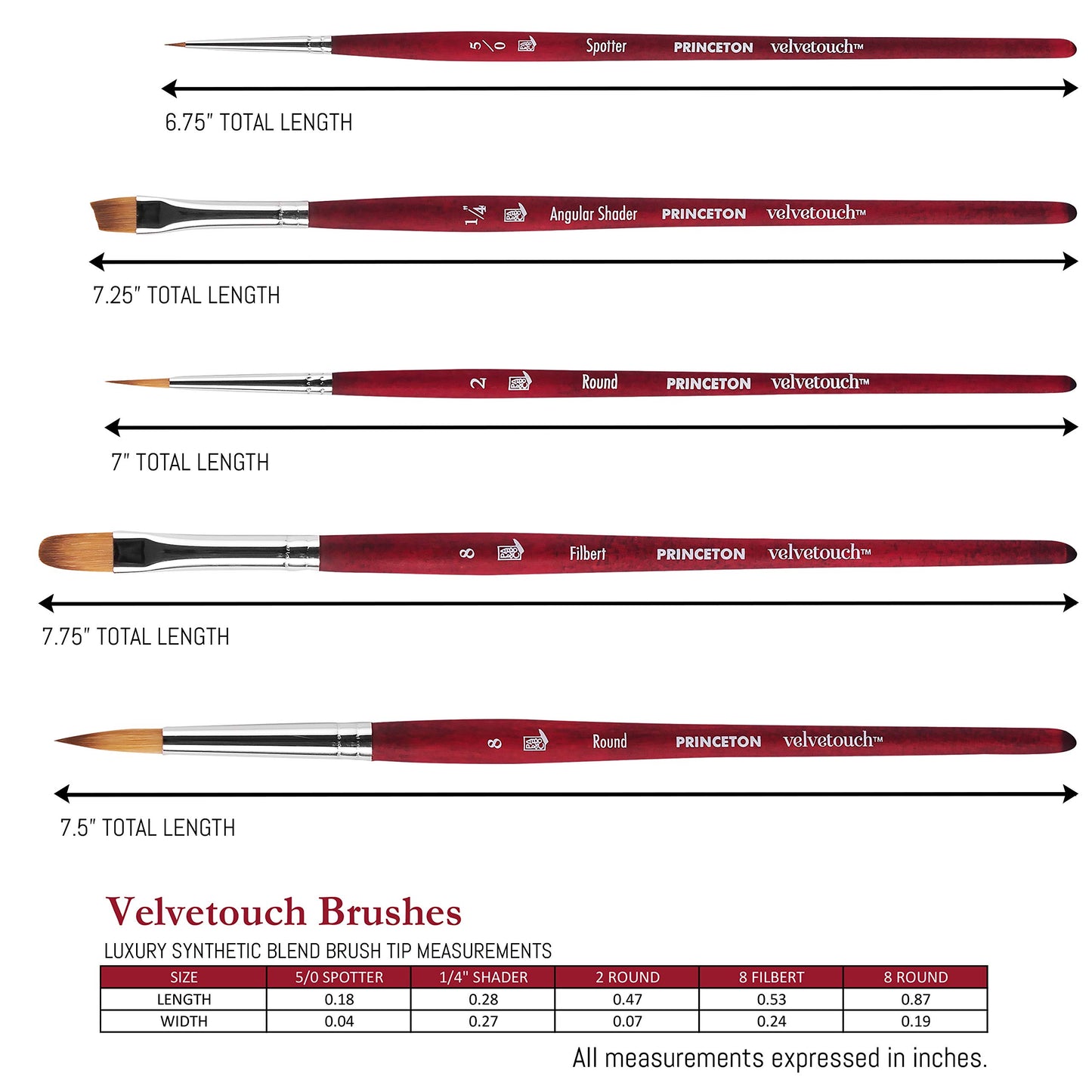 Princeton Velvetouch Series 3950 - 5pc Professional Paint Brushes for Acrylic Painting - Oil, Watercolor & Acrylic Paint Brushes Set - Spotter 5/0, Angle Shader ¼”, Round 8, Filbert 8, Round 2
